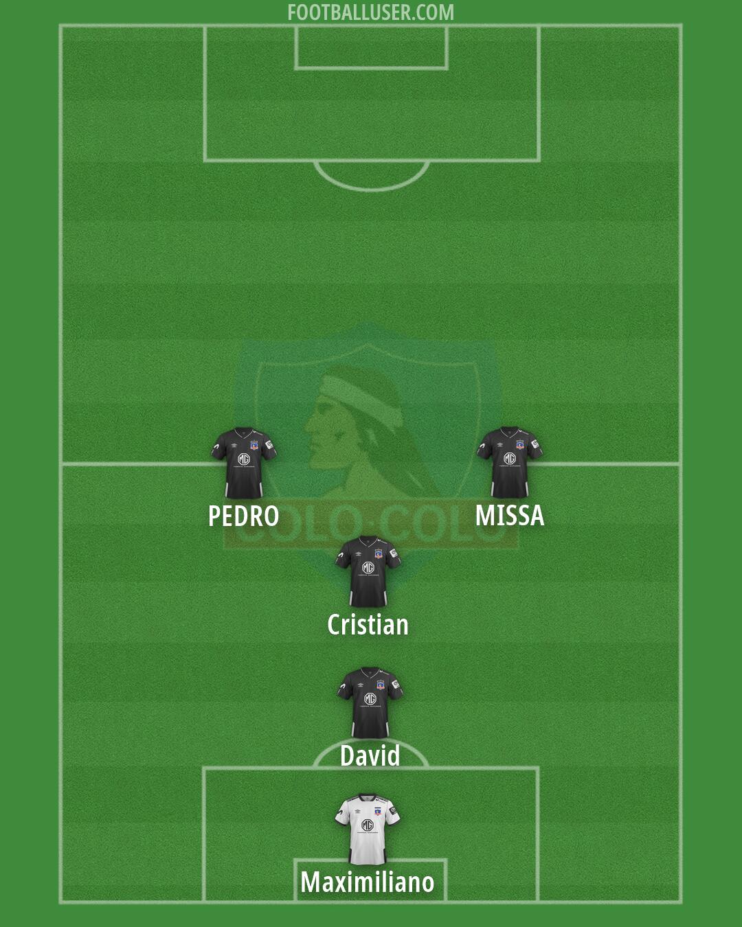 Colo Colo Formation 2026