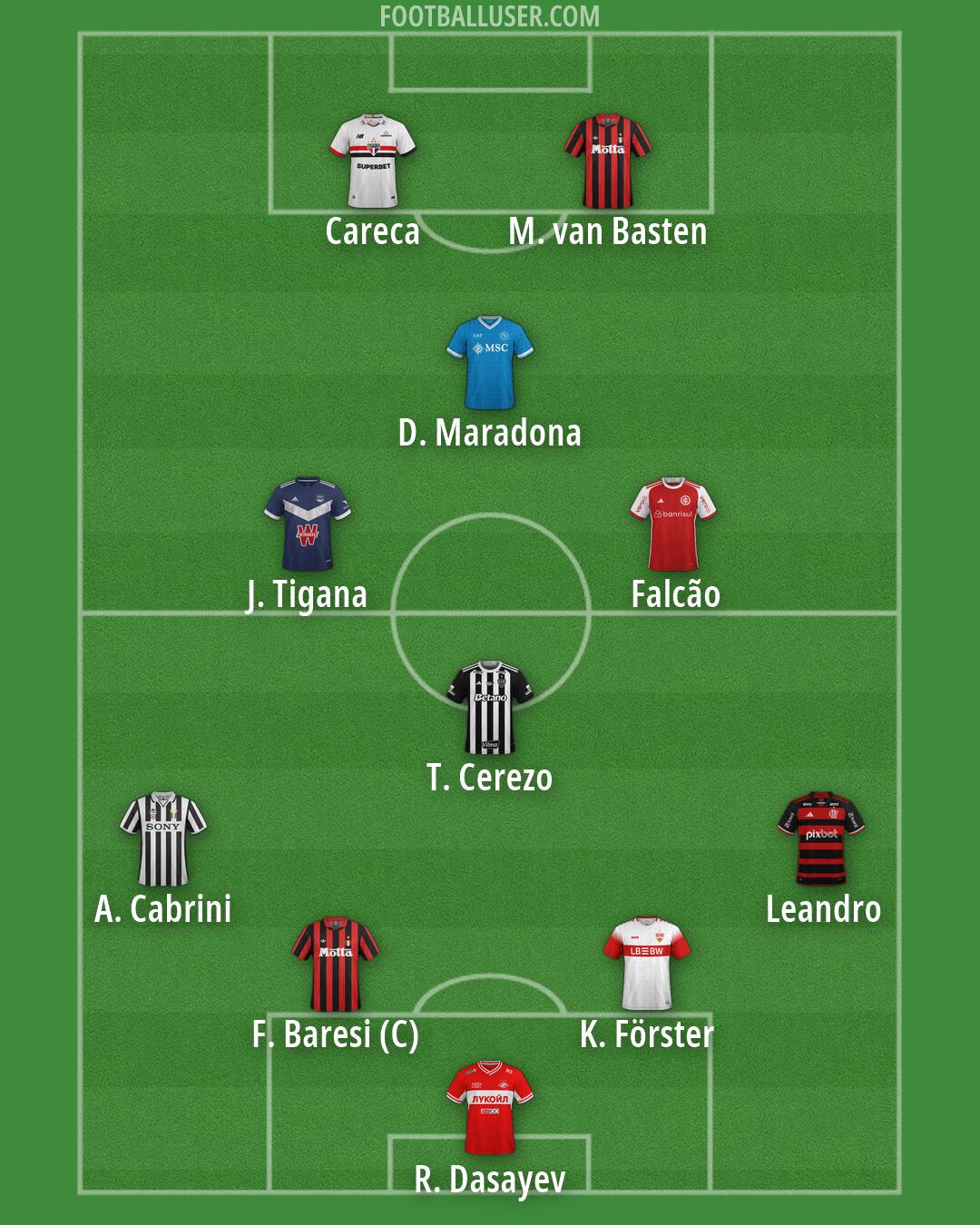 Custom Team Formation 2026