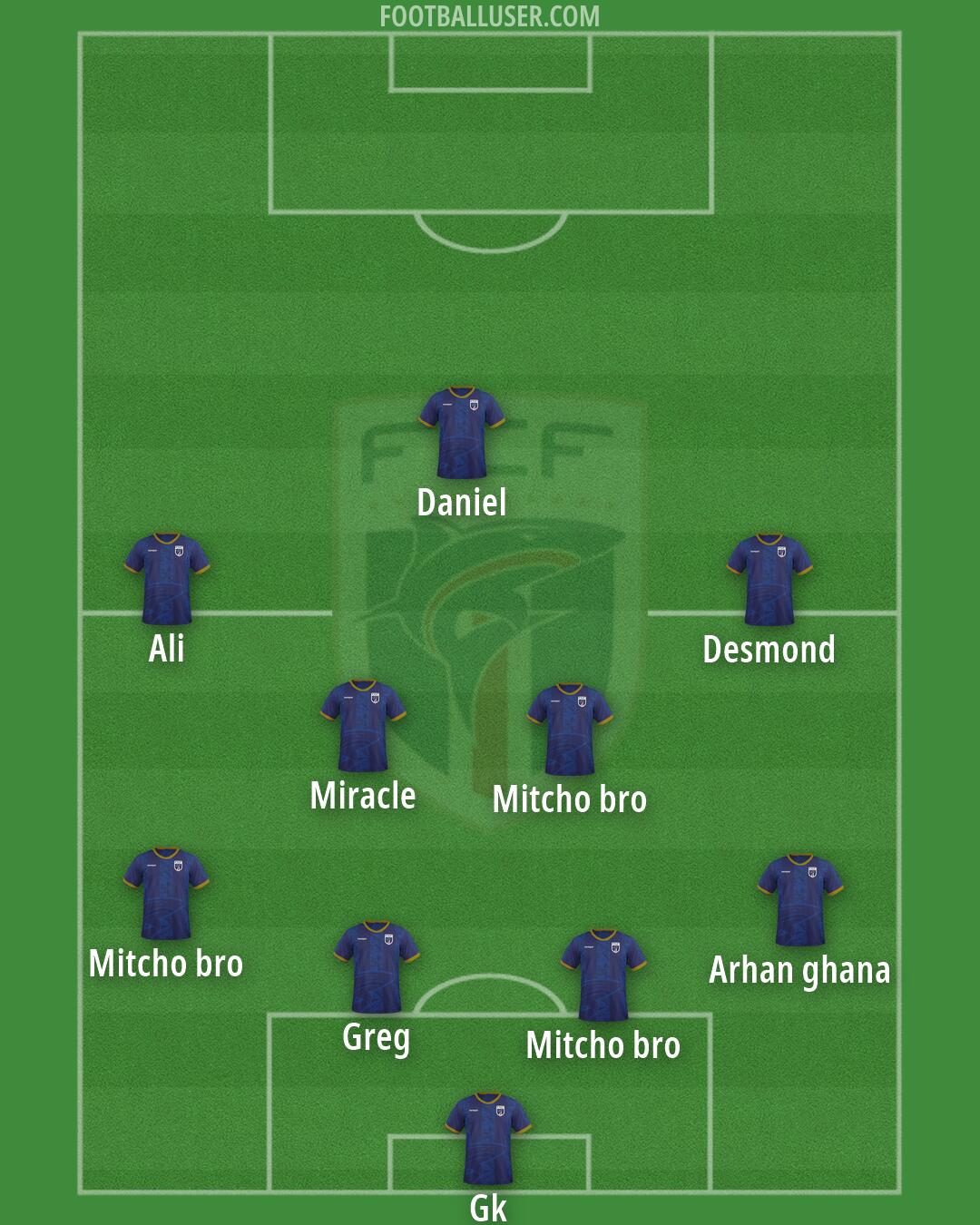 Cape Verde Islands Formation 2026