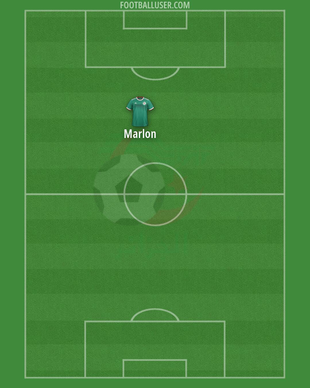 Algeria Formation 2026
