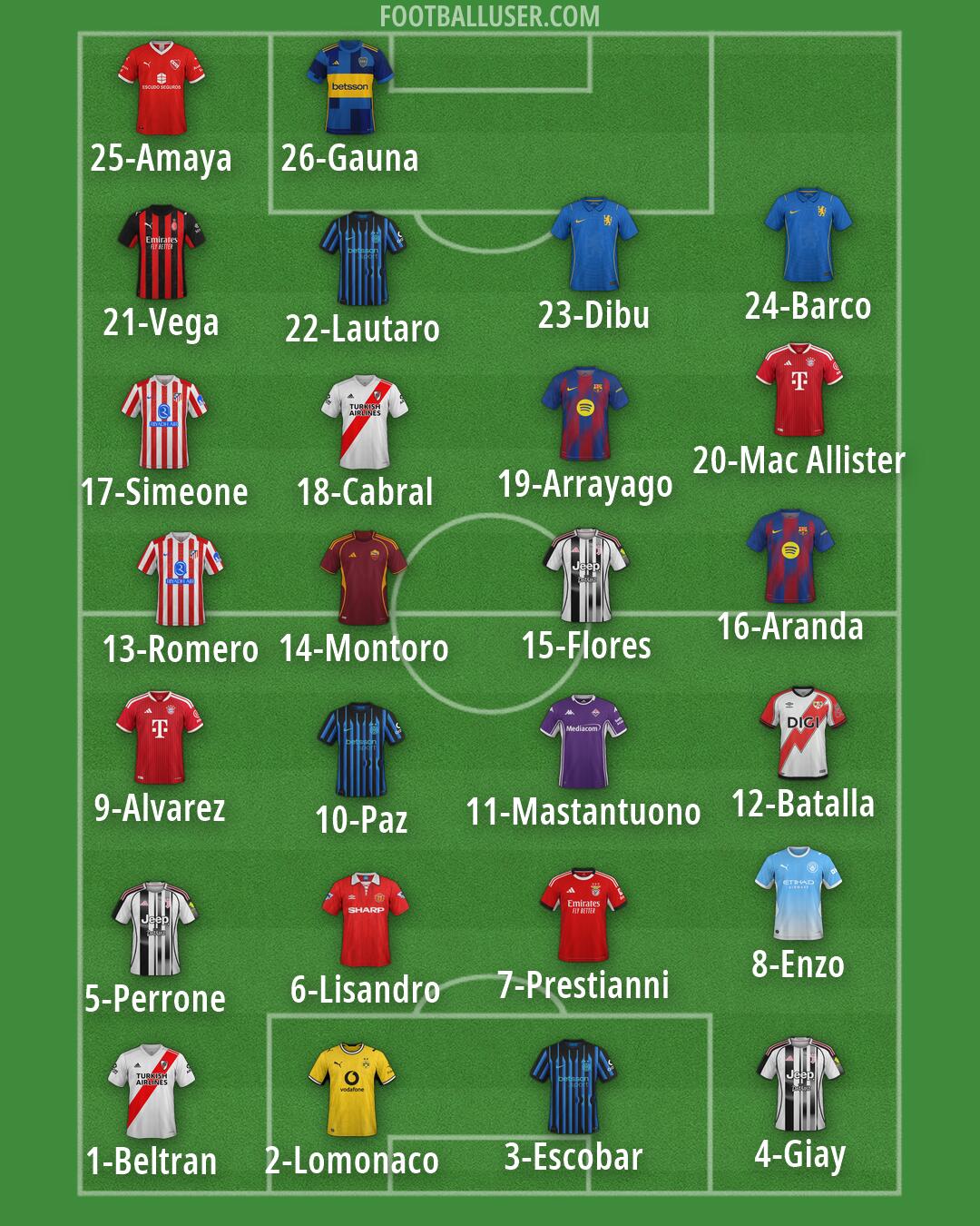 Custom Team Formation 2026