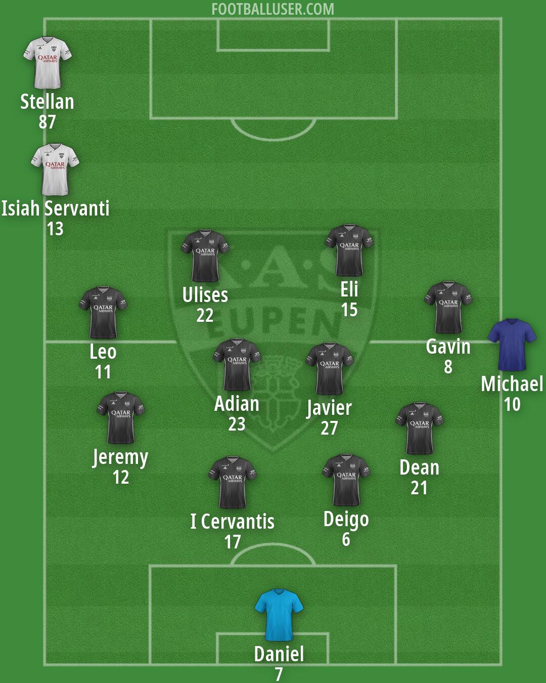 Eupen Formation 2026