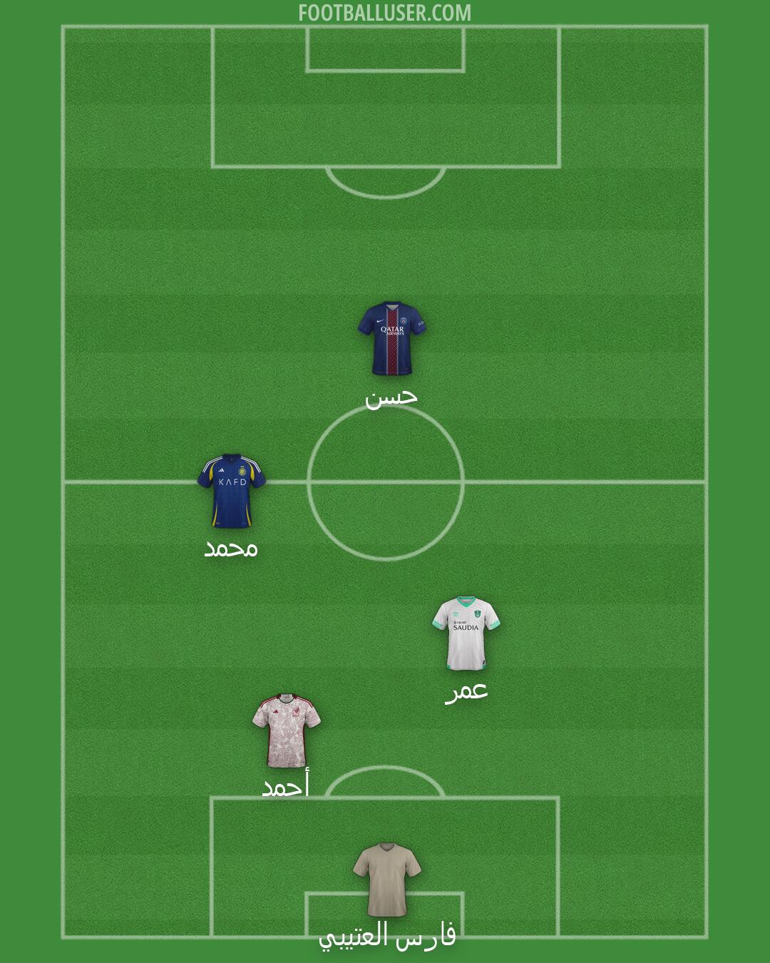 Custom Team Formation 2026