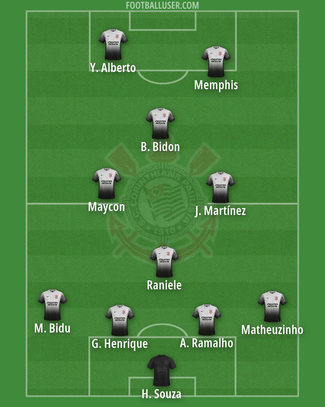 Corinthians Formation 2026