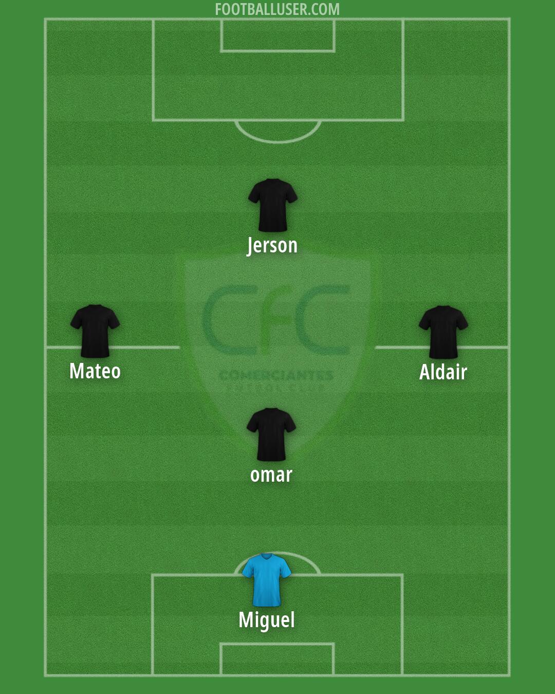 AD Comerciantes Formation 2026