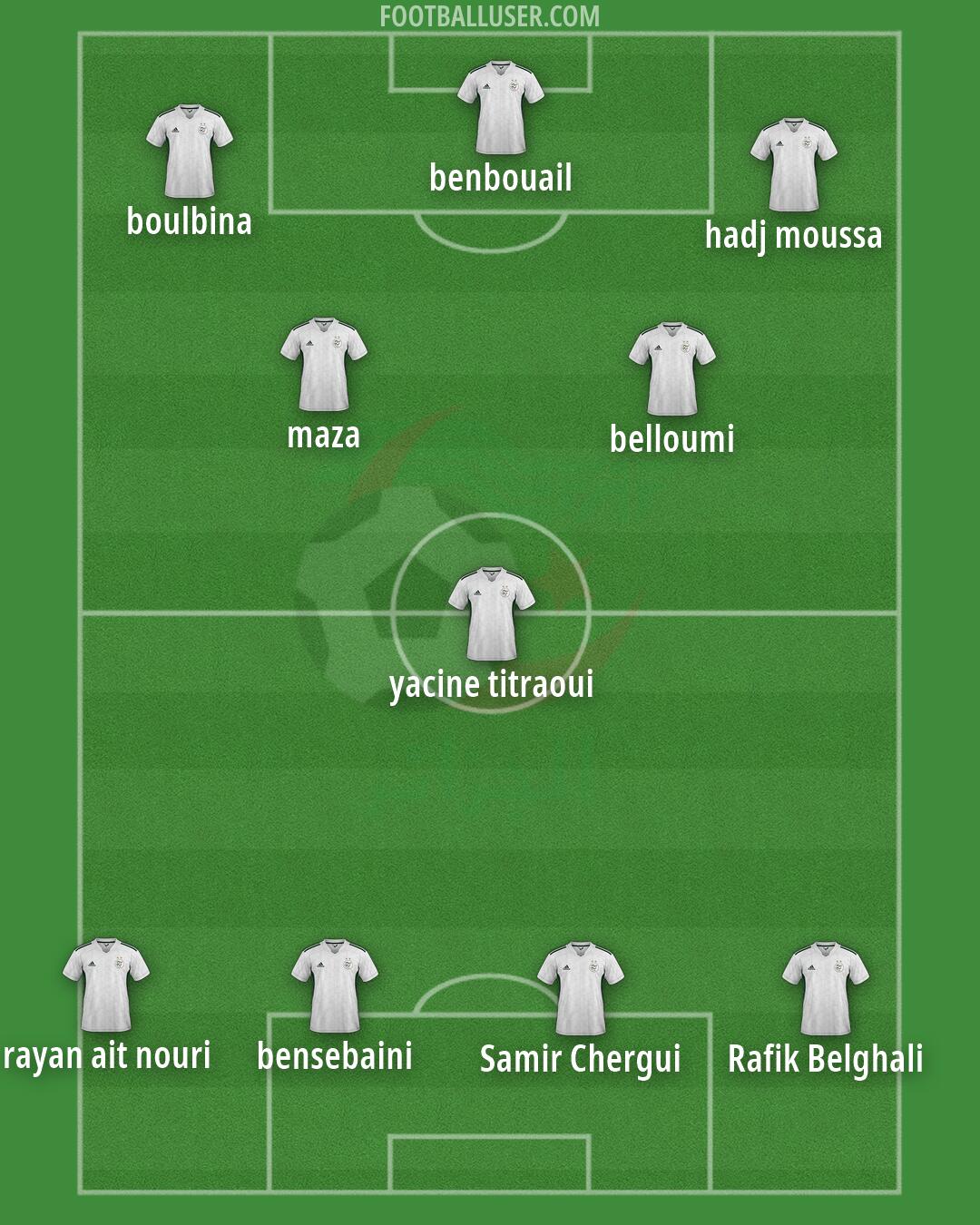 Algeria Formation 2026