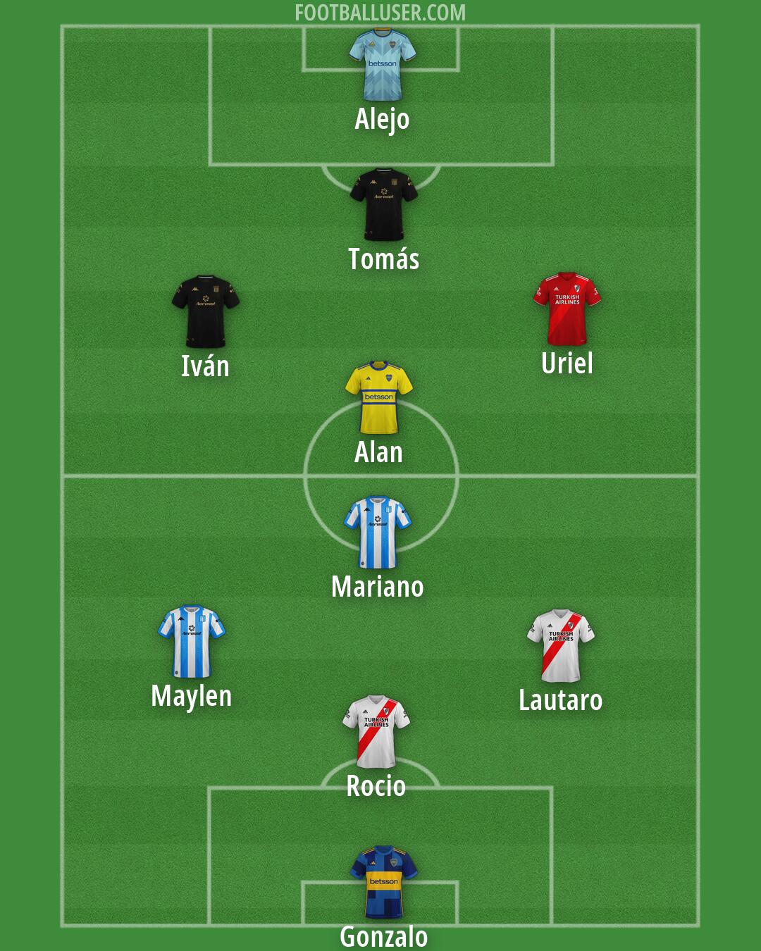 Custom Team Formation 2026