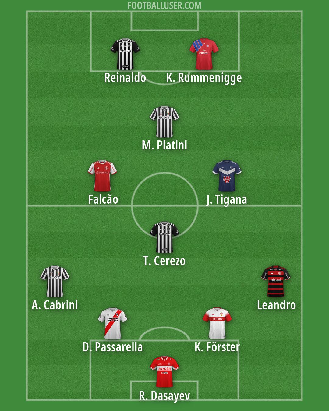 Custom Team Formation 2026