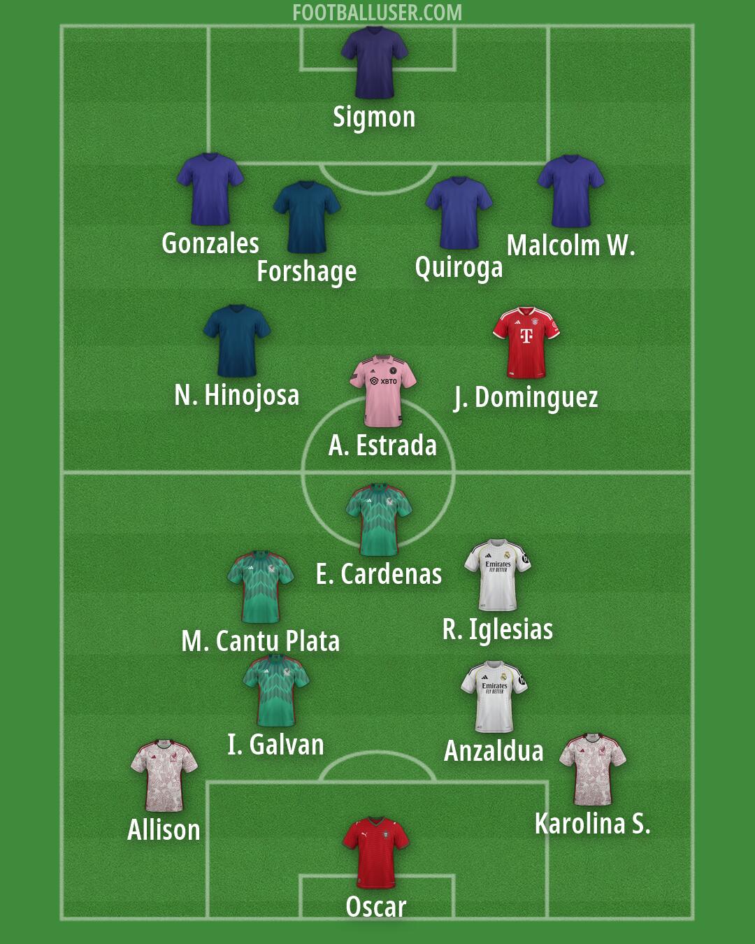 Custom Team Formation 2026