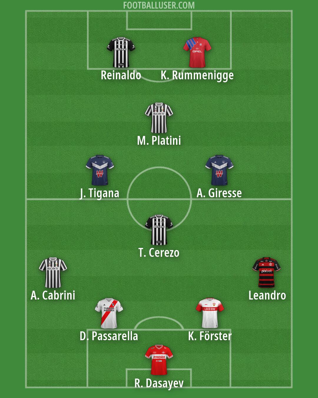 Custom Team Formation 2026