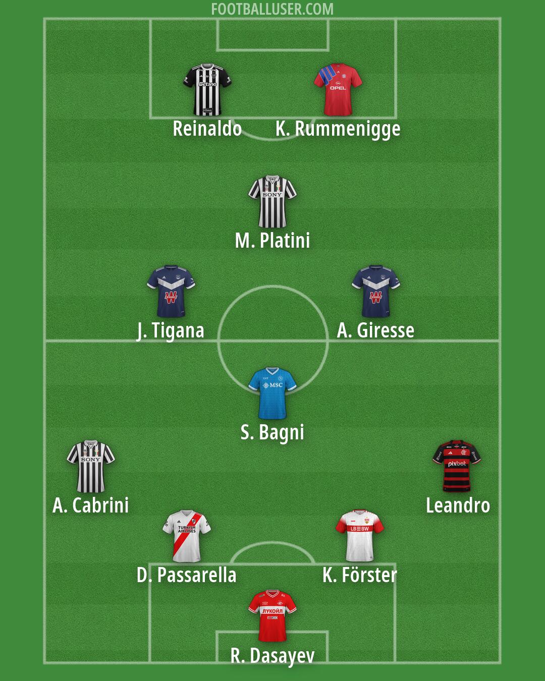 Custom Team Formation 2026