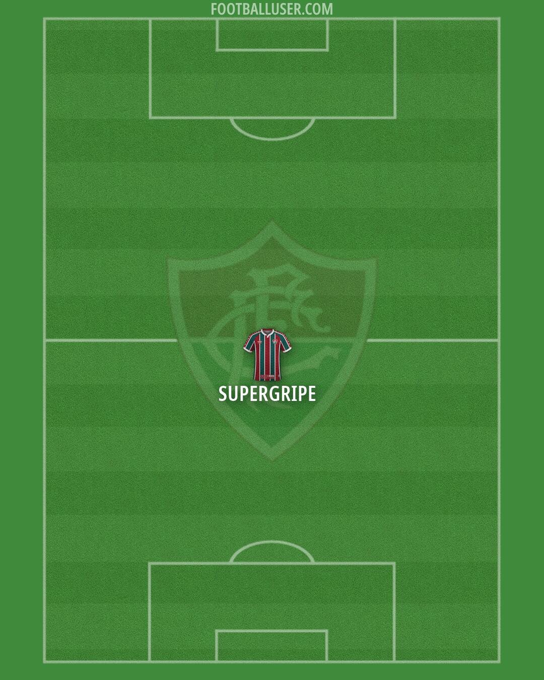 Fluminense Formation 2026