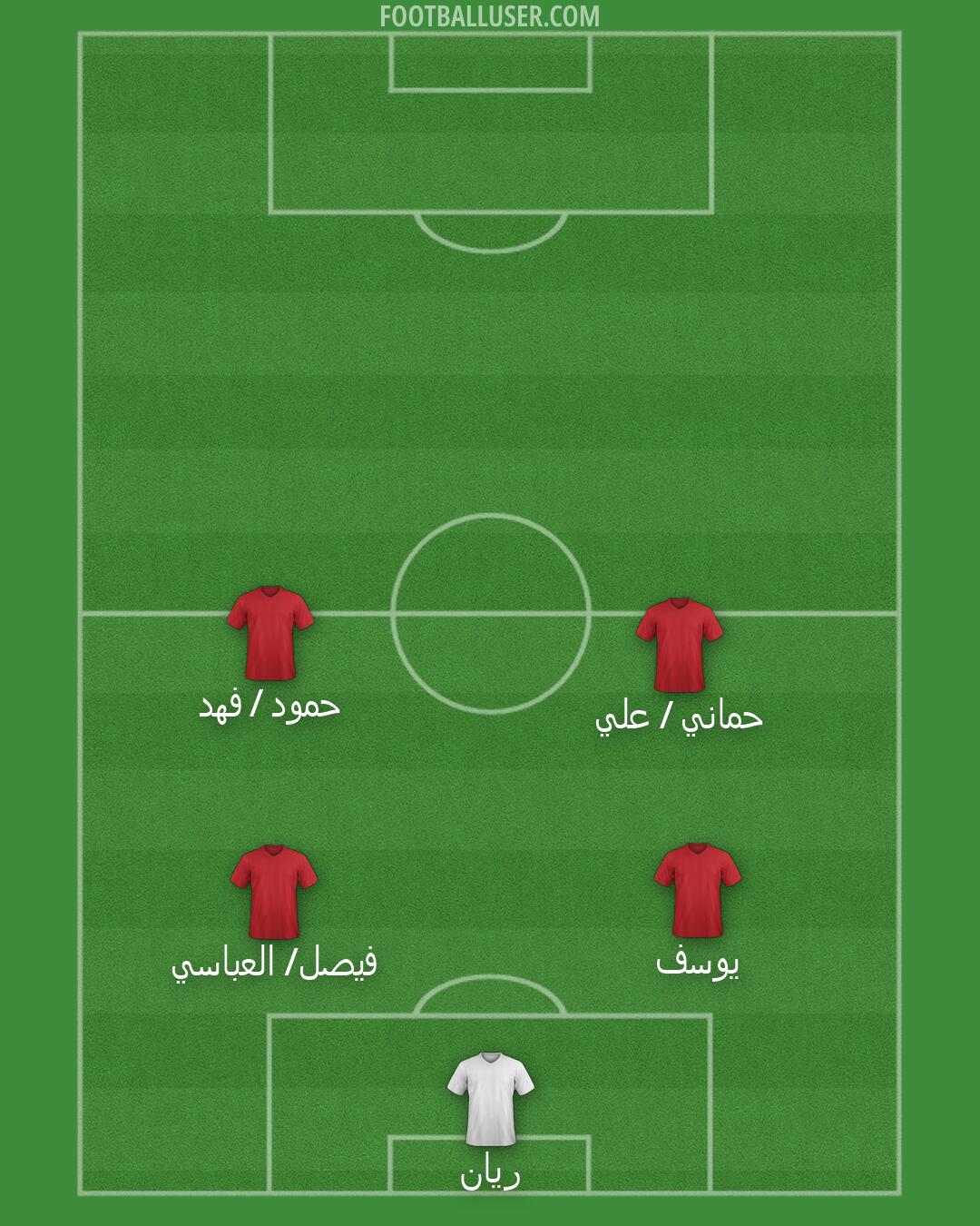 Custom Team Formation 2026