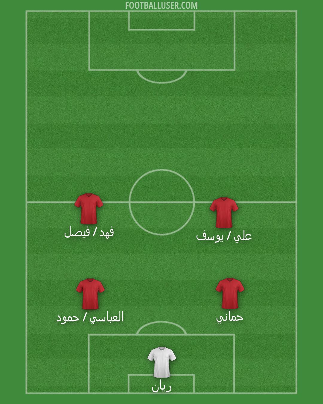 Custom Team Formation 2026
