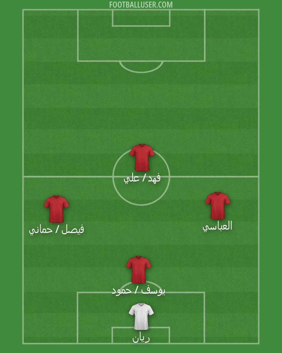 Custom Team Formation 2026