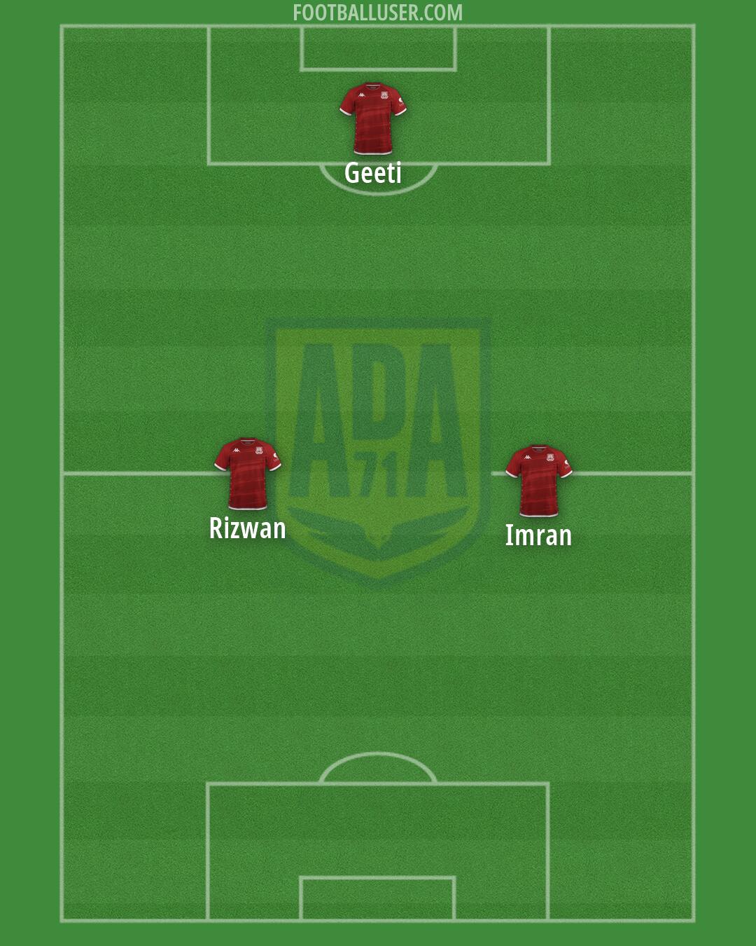 Alcorcón Formation 2026