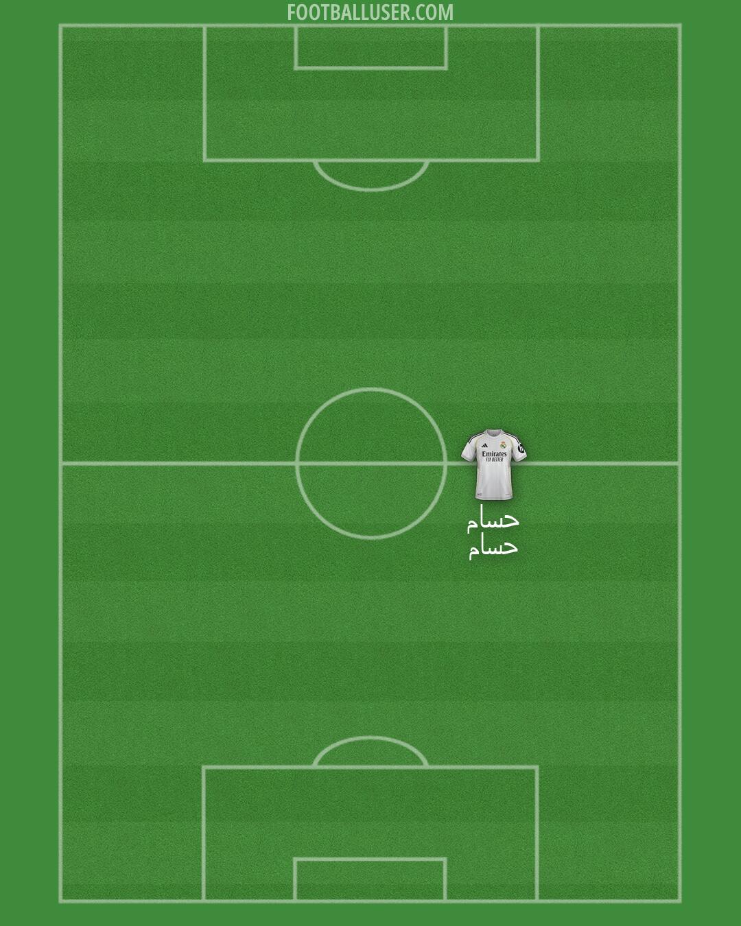 Real Madrid Formation 2026