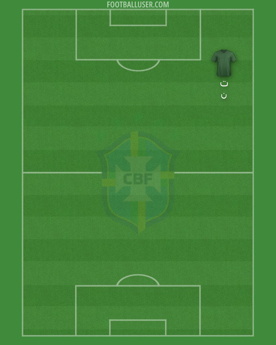Brazil Formation 2026