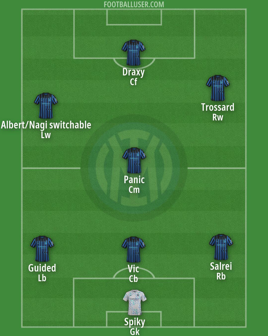 Inter Formation 2026