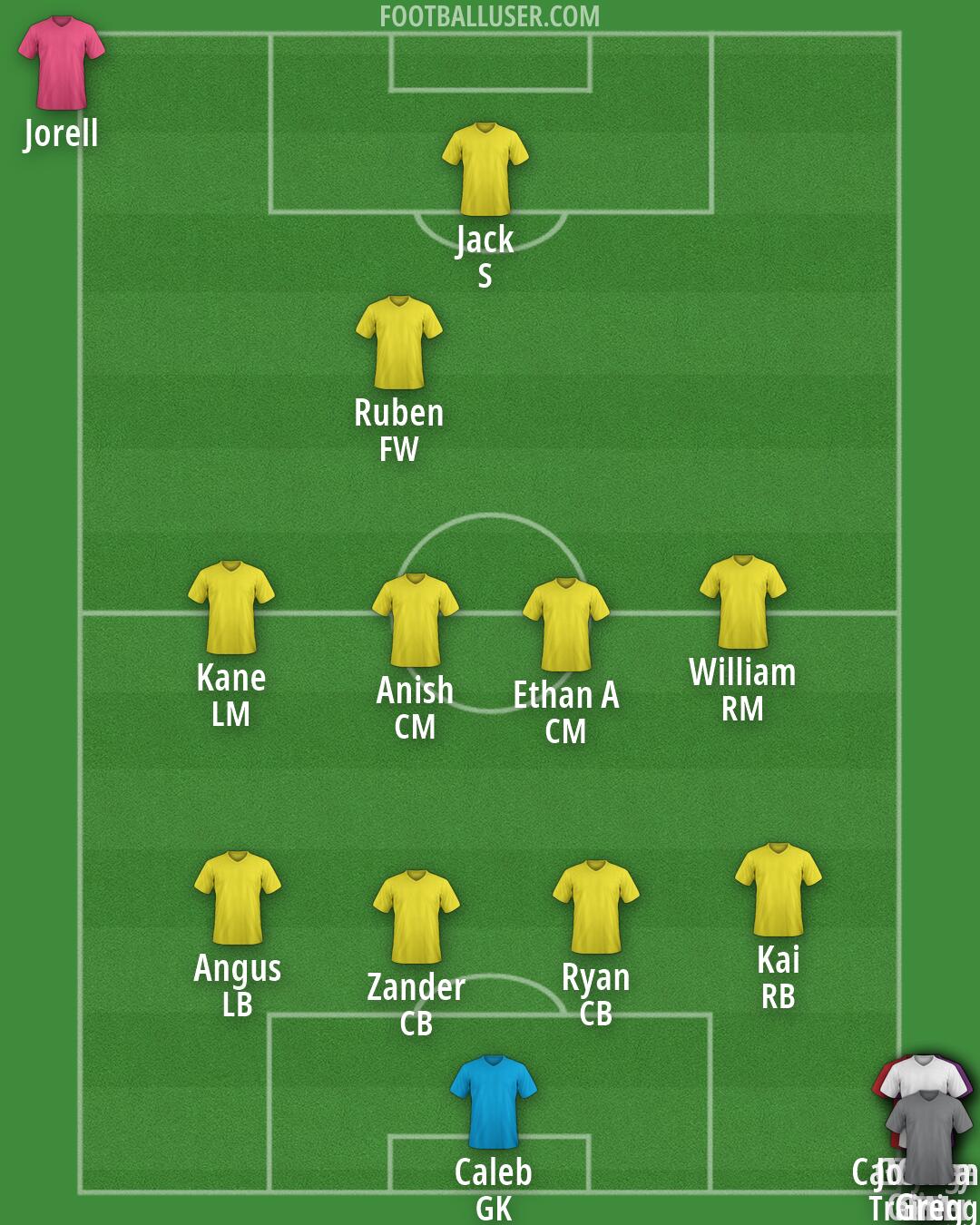 Custom Team Formation 2026