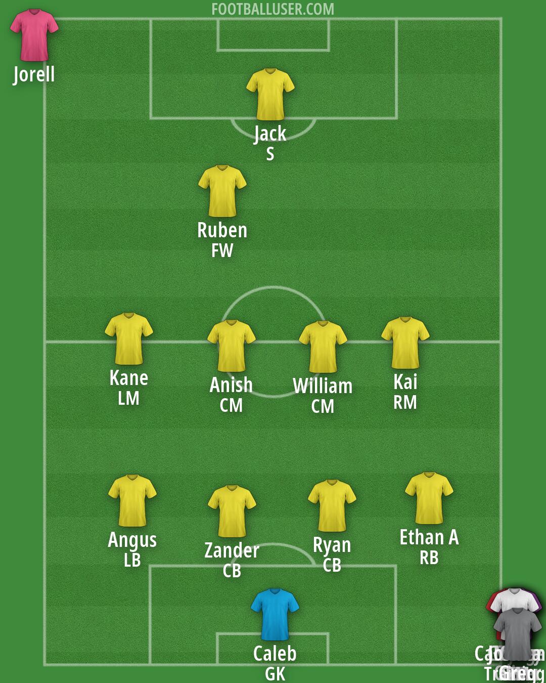 Custom Team Formation 2026
