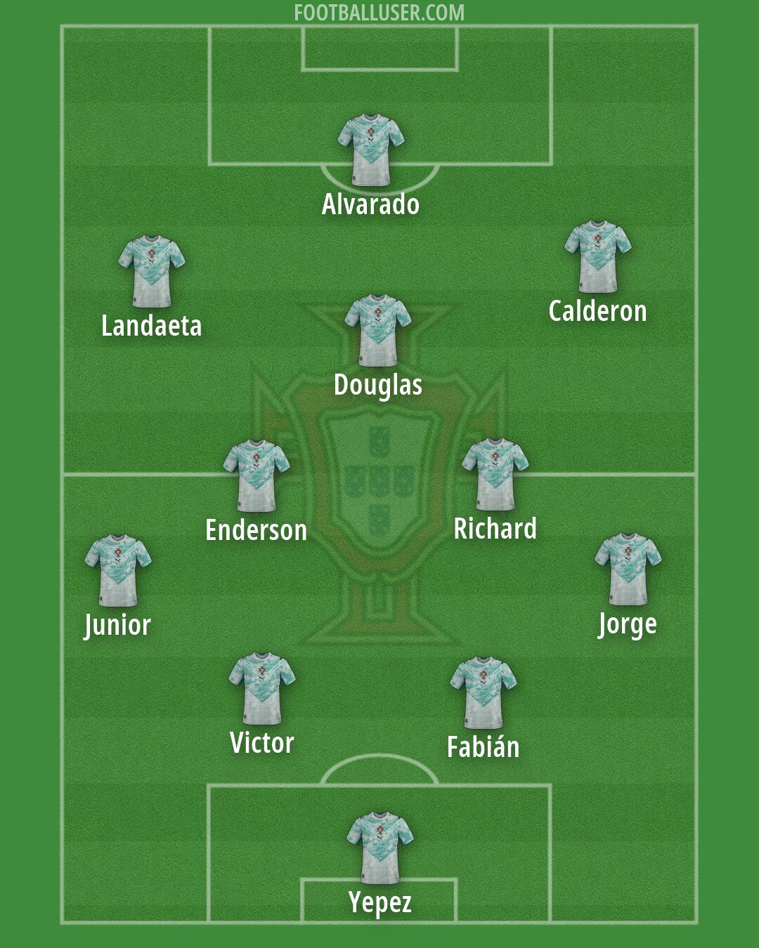 Portugal Formation 2026