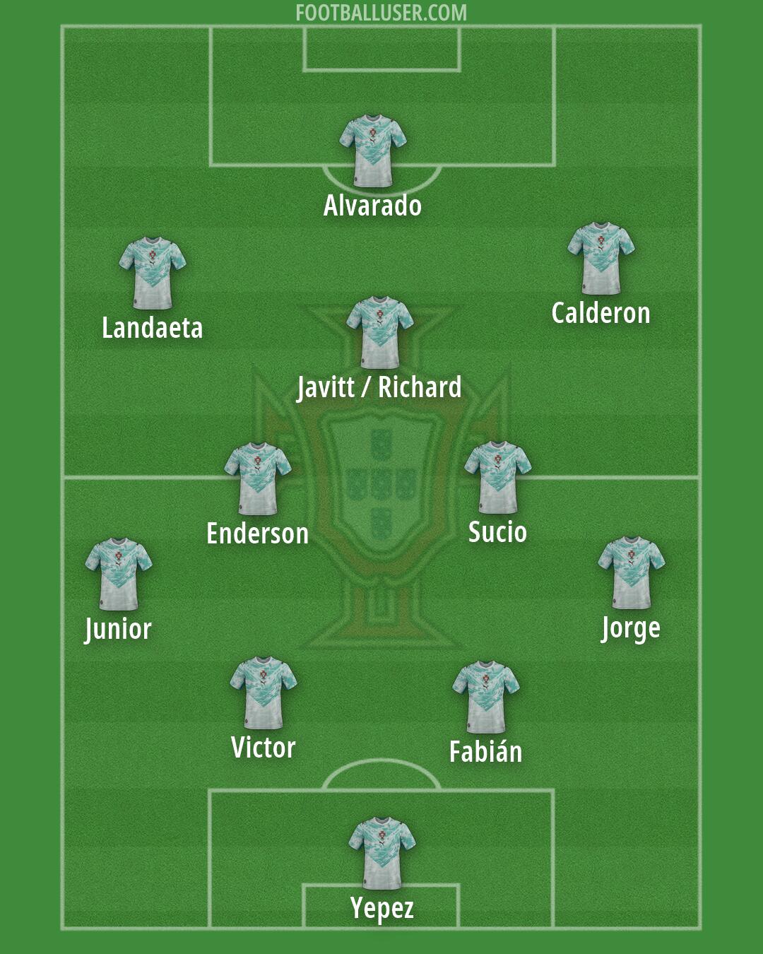 Portugal Formation 2026