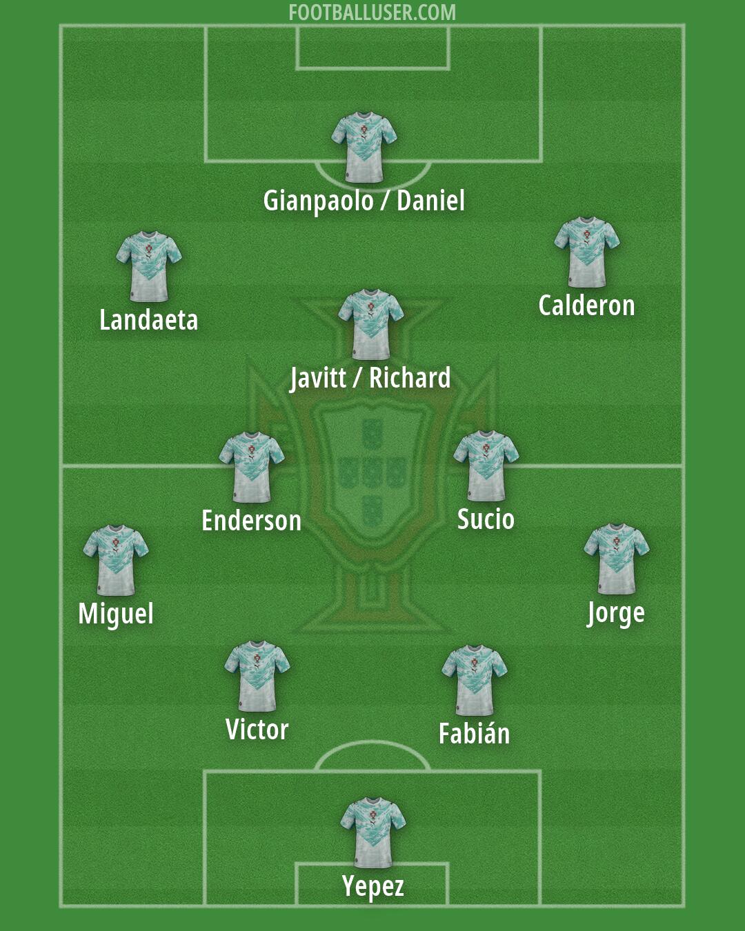 Portugal Formation 2026
