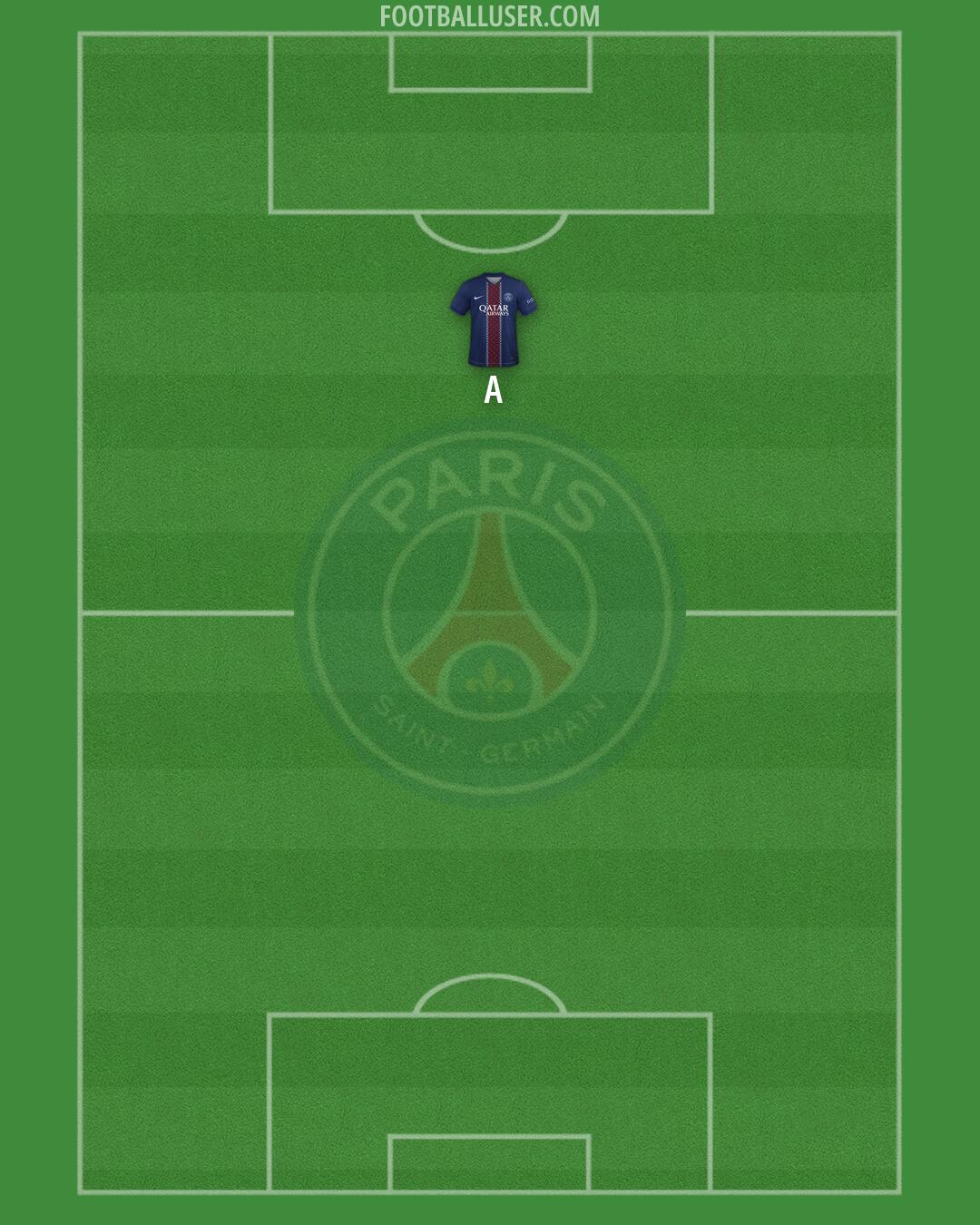 PSG Formation 2026
