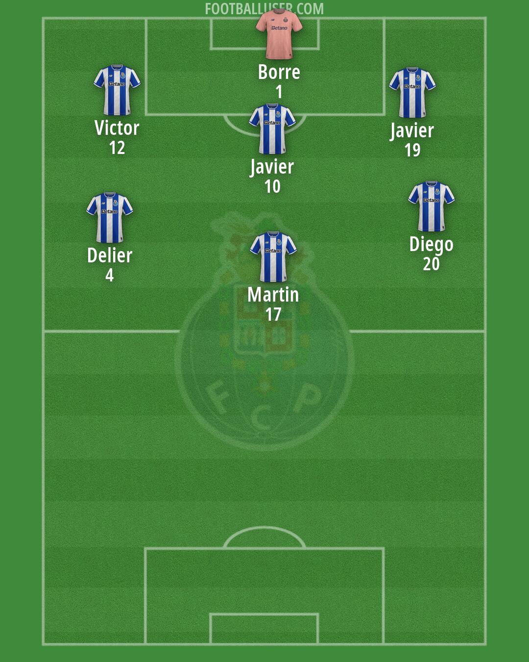 FC Porto Formation 2026