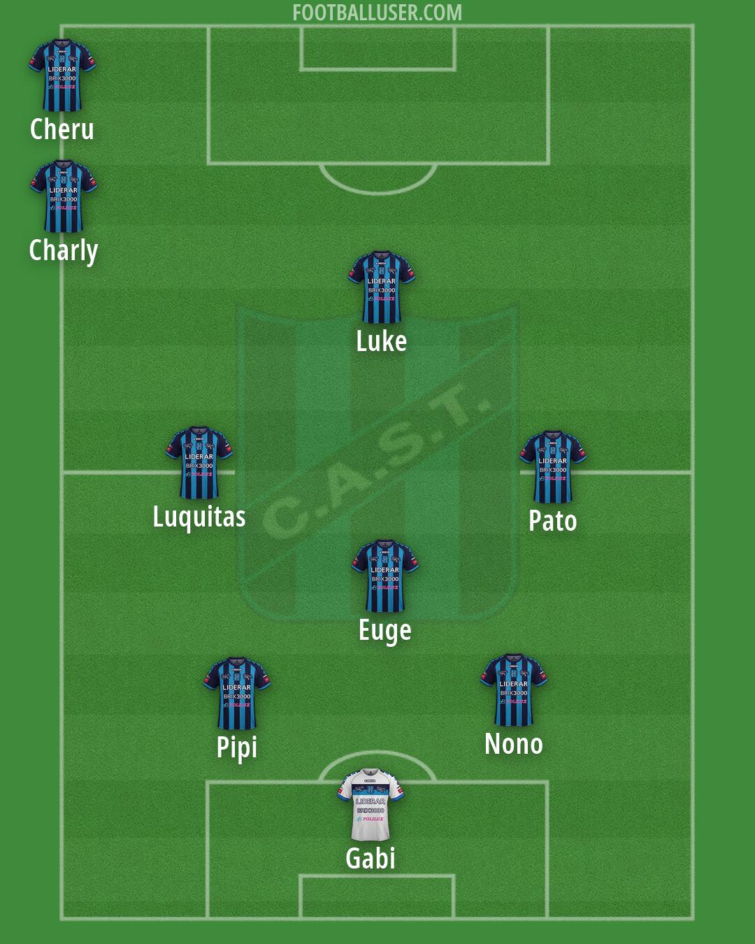 San Telmo Formation 2026