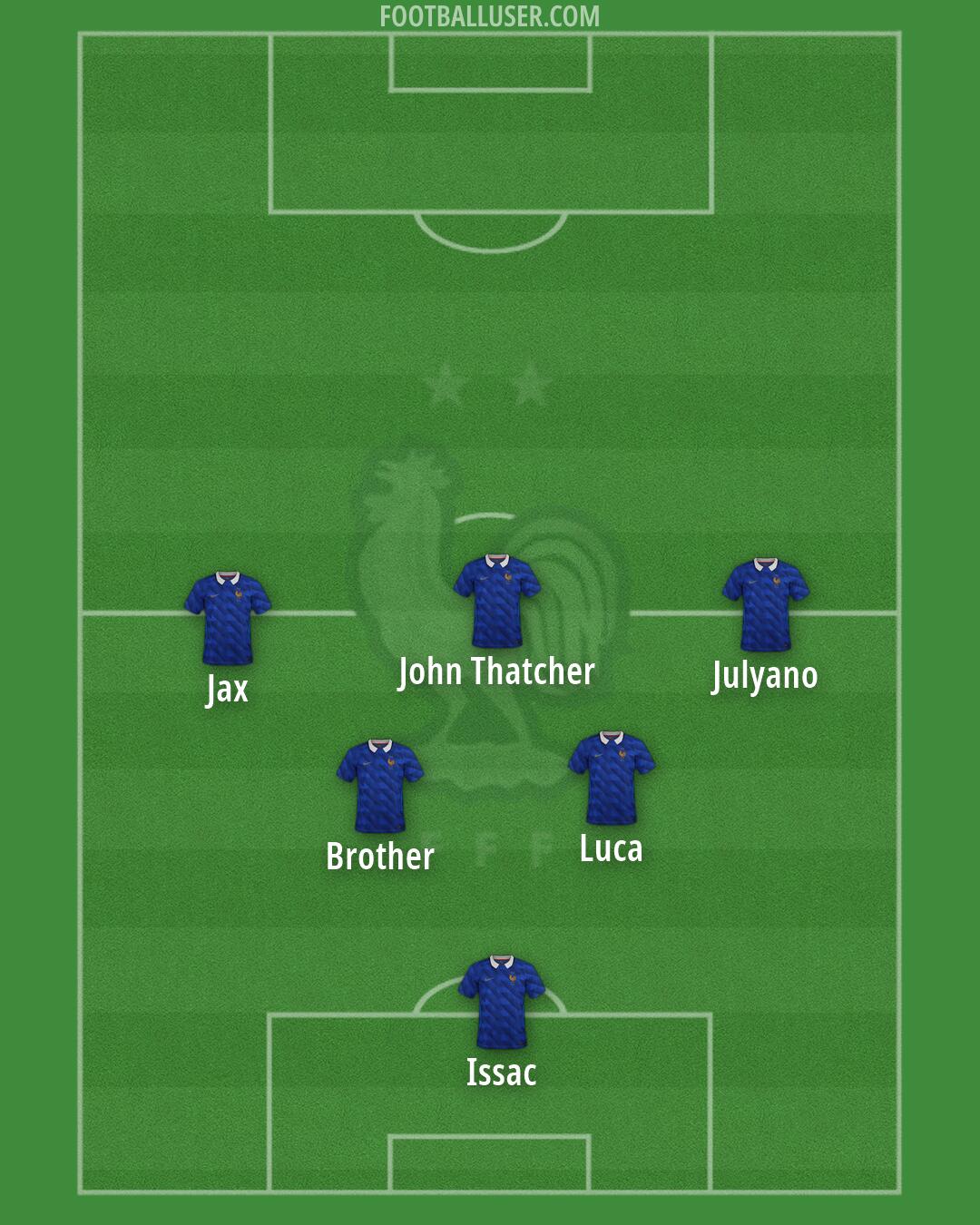 France Formation 2026