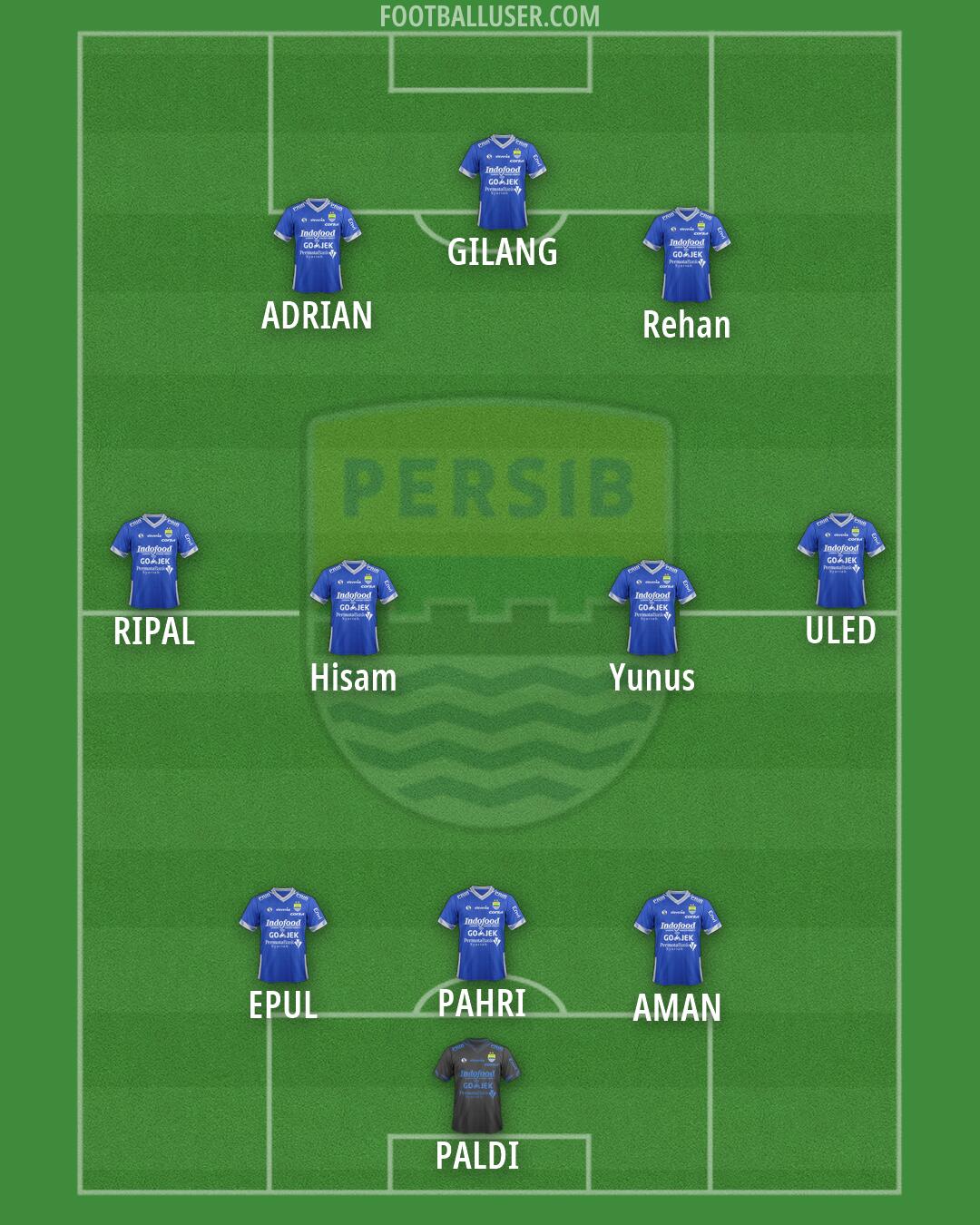 Persib Formation 2026
