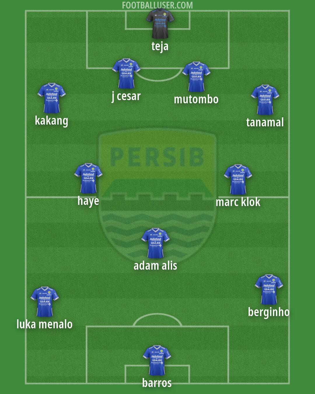 Persib Formation 2026
