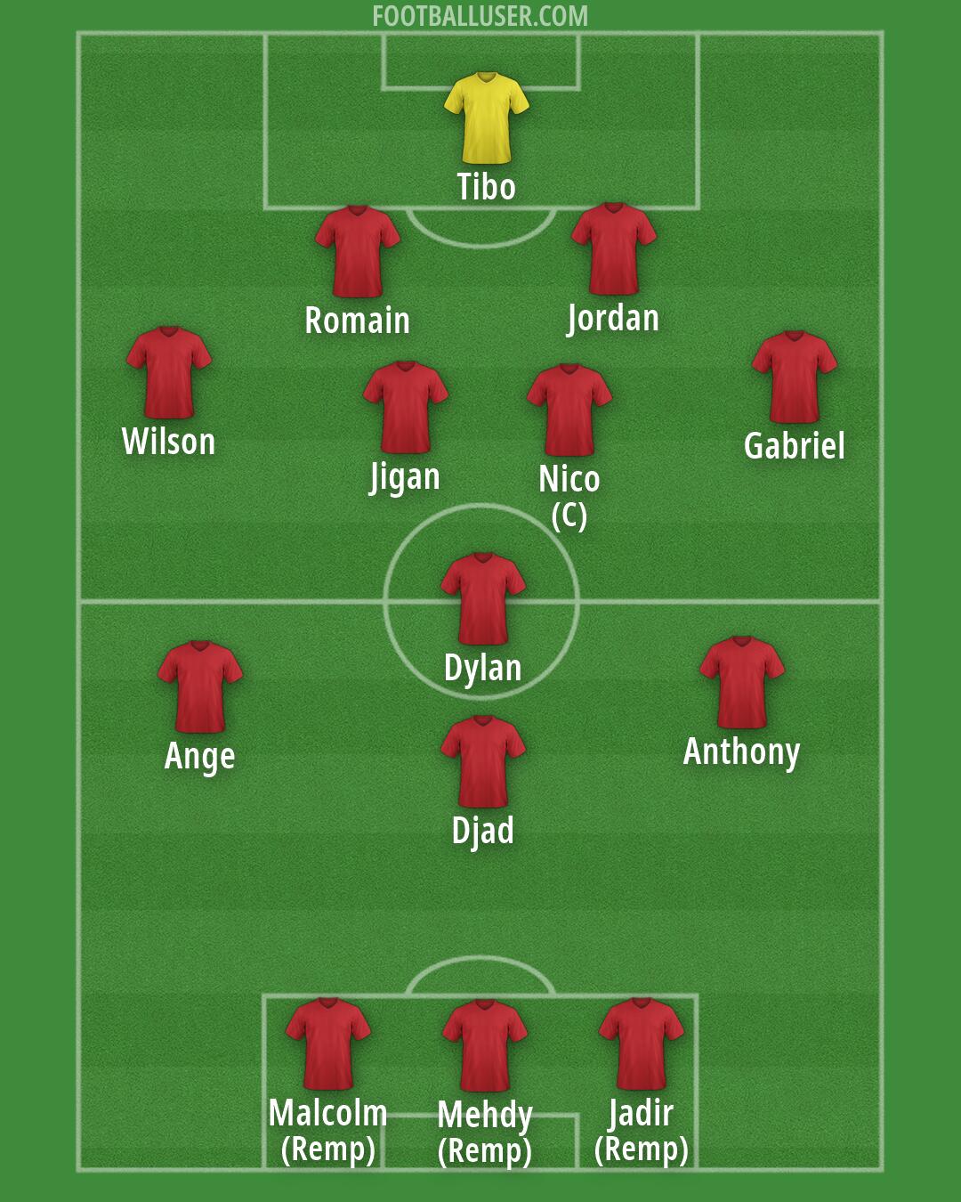 Albania Formation 2026