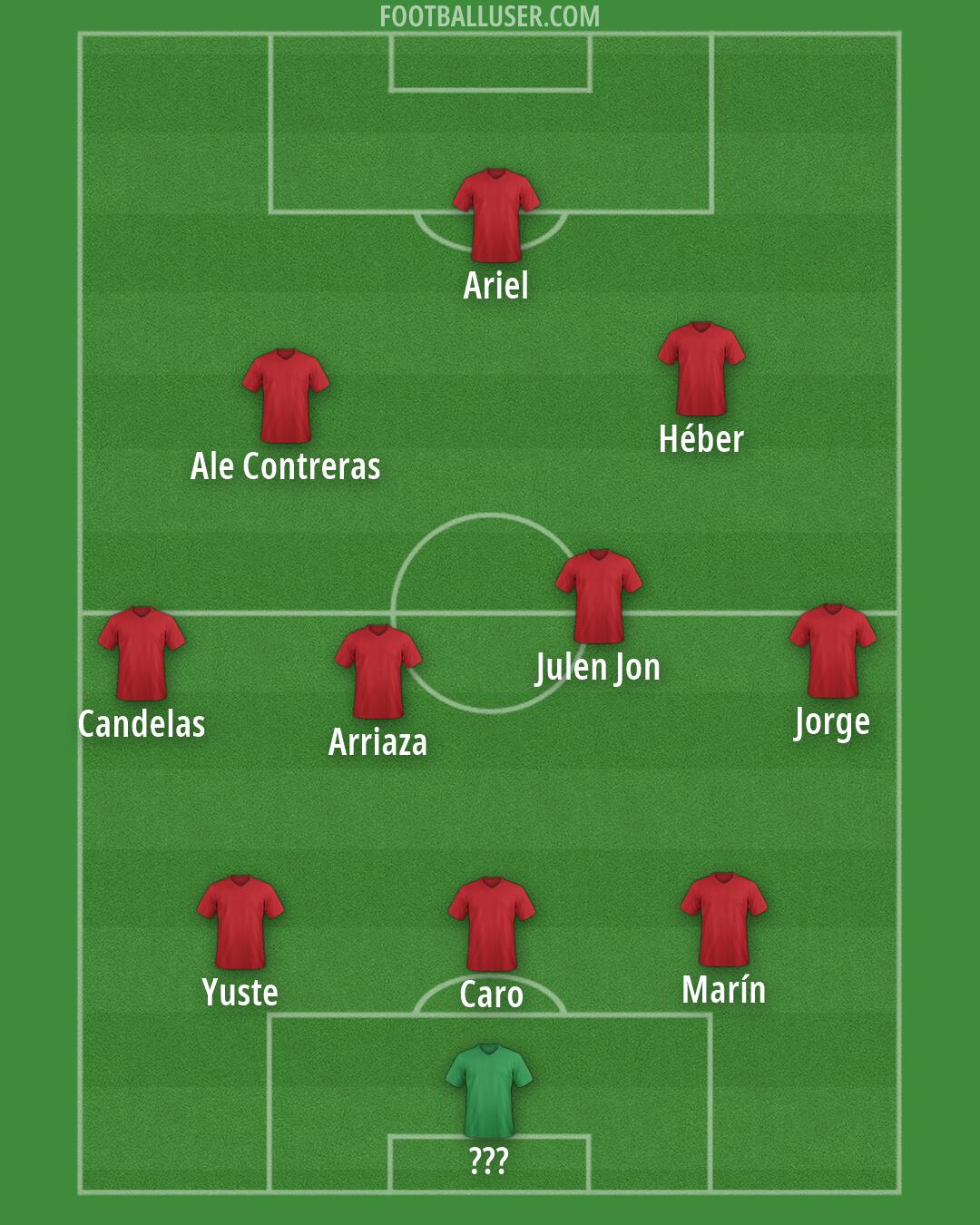 Custom Team Formation 2026