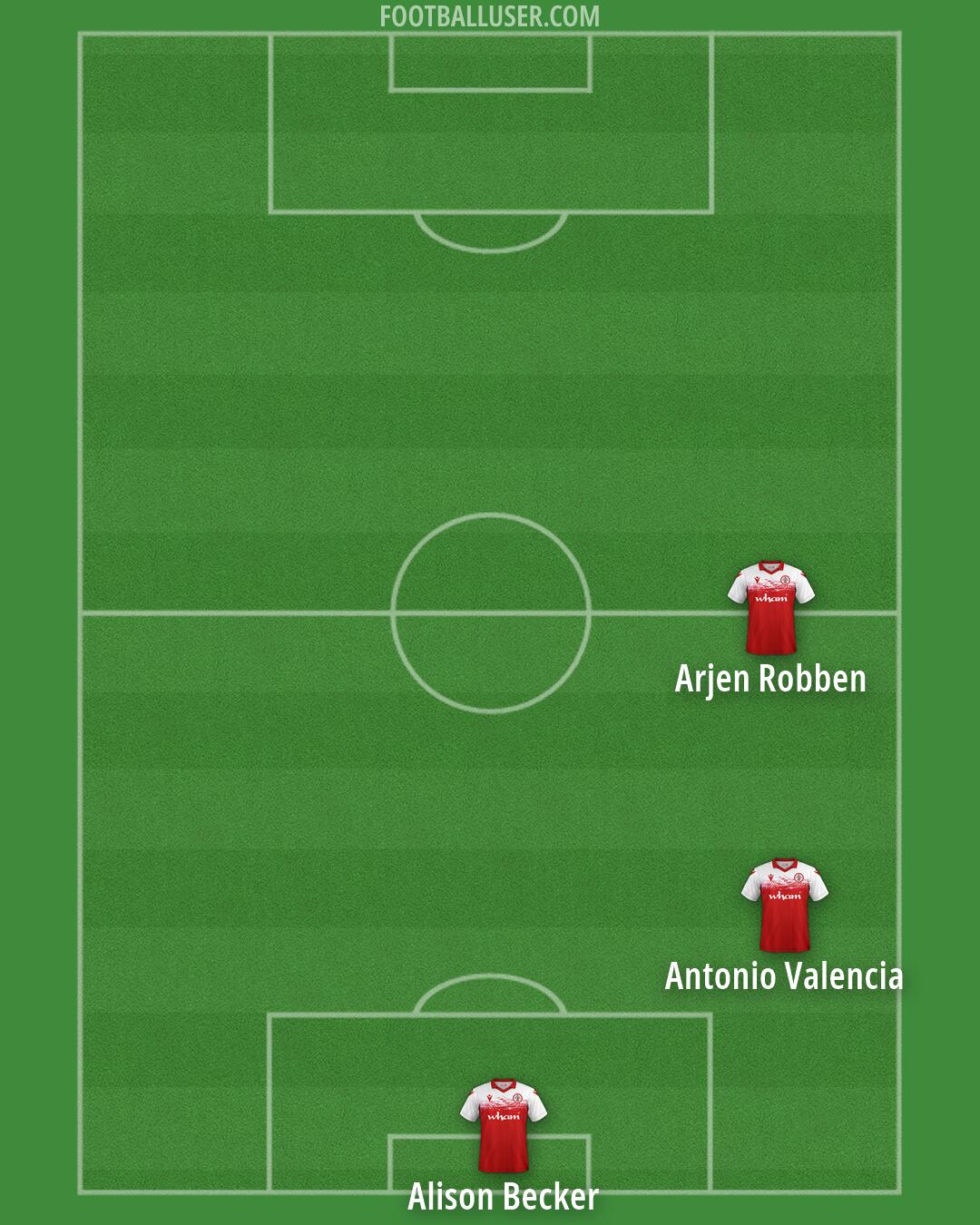 Accrington Formation 2026