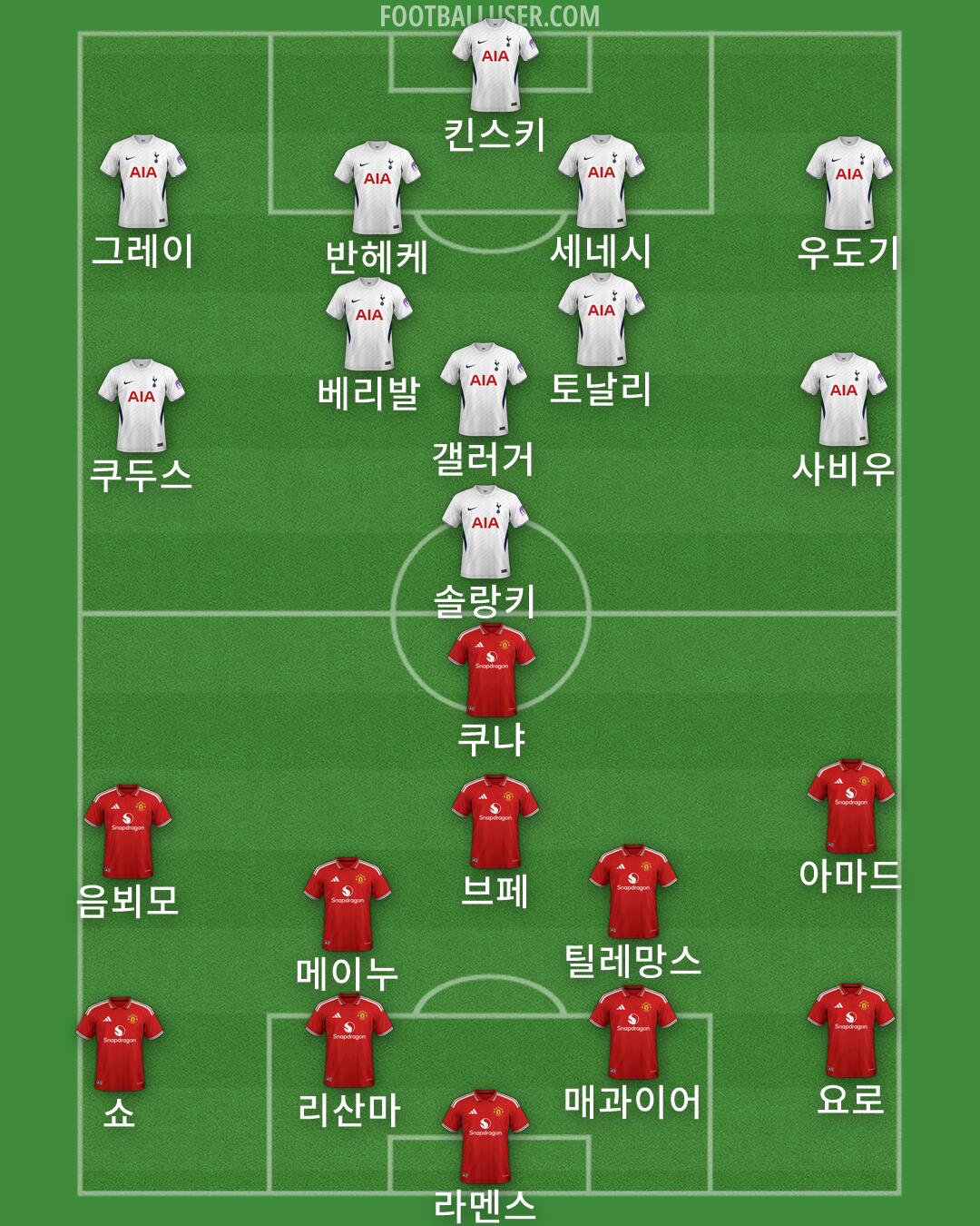 Custom Team Formation 2026