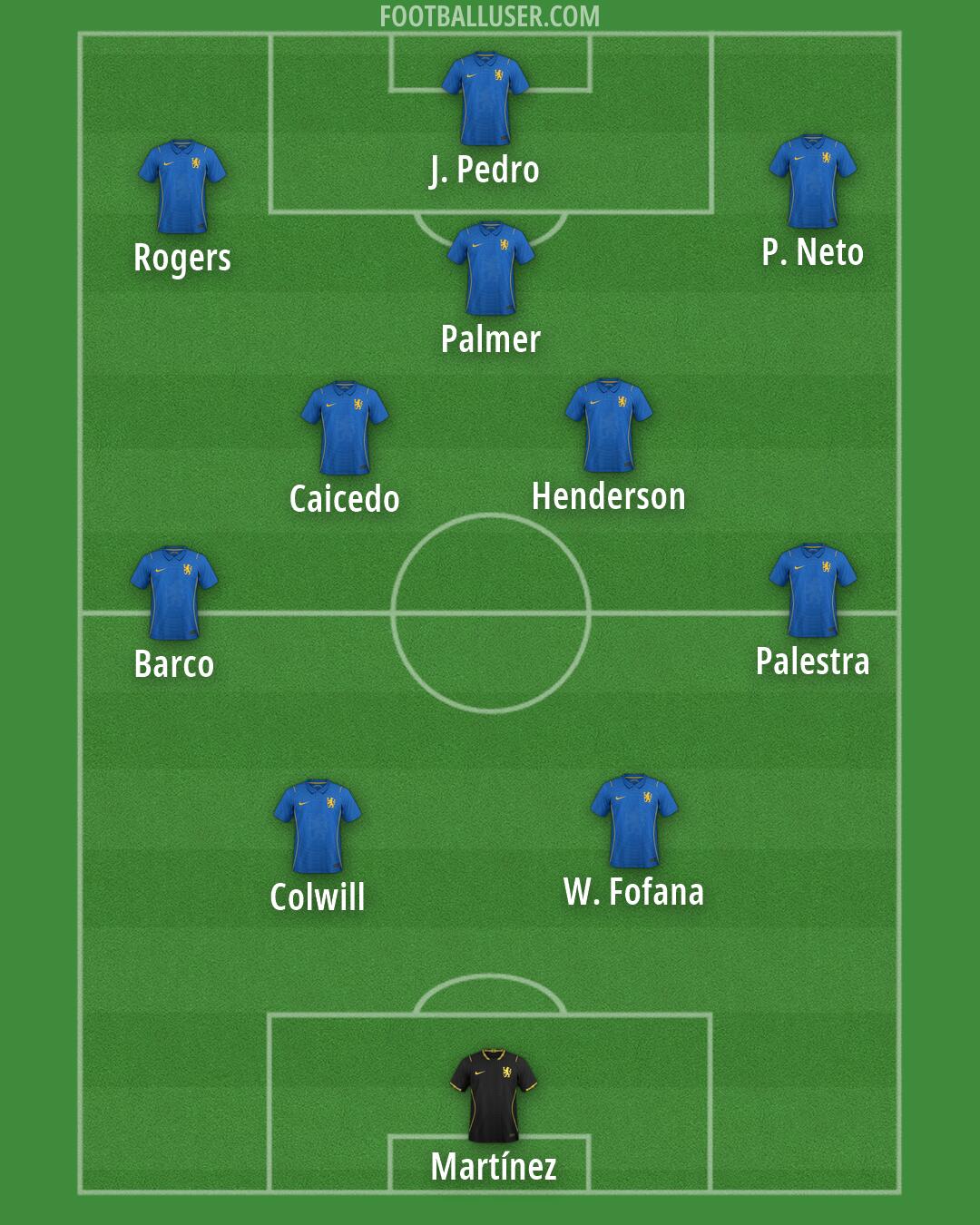 Chelsea Formation 2026
