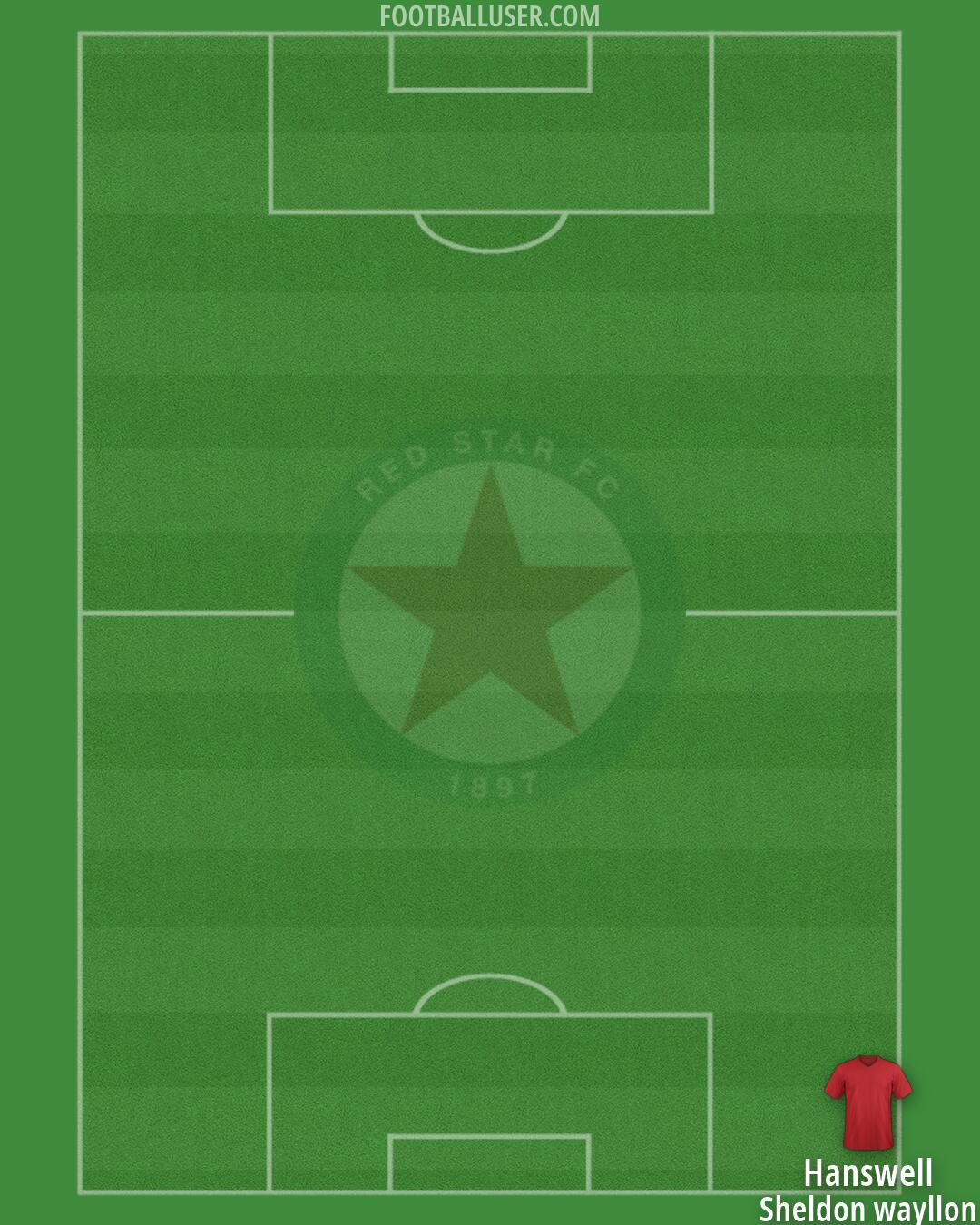 Red Star Formation 2026