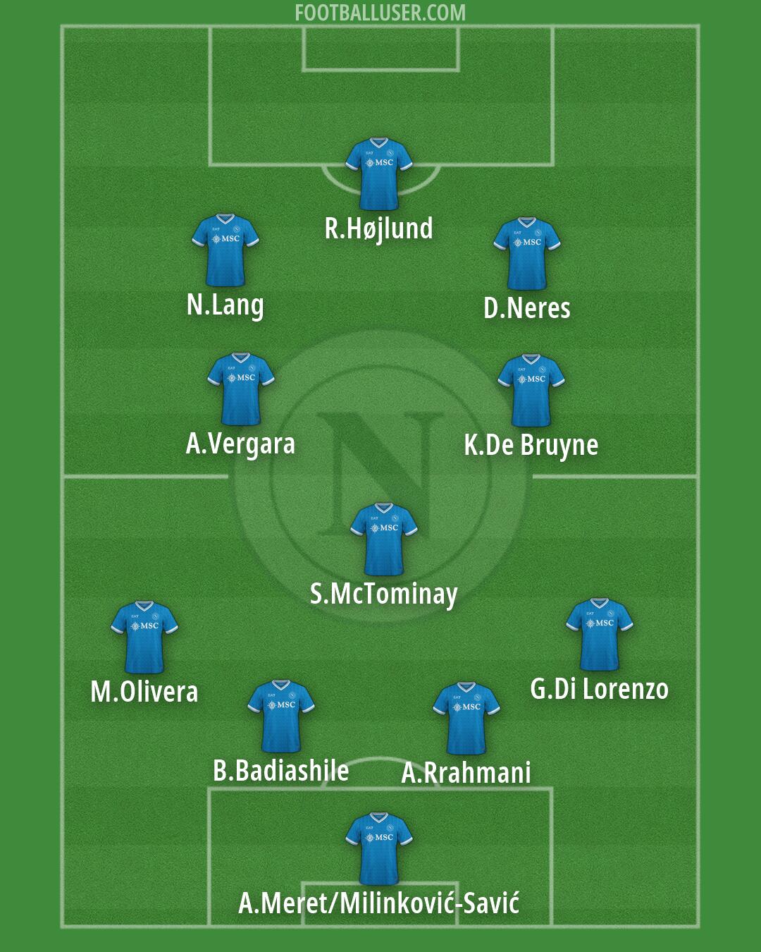 Napoli Formation 2026