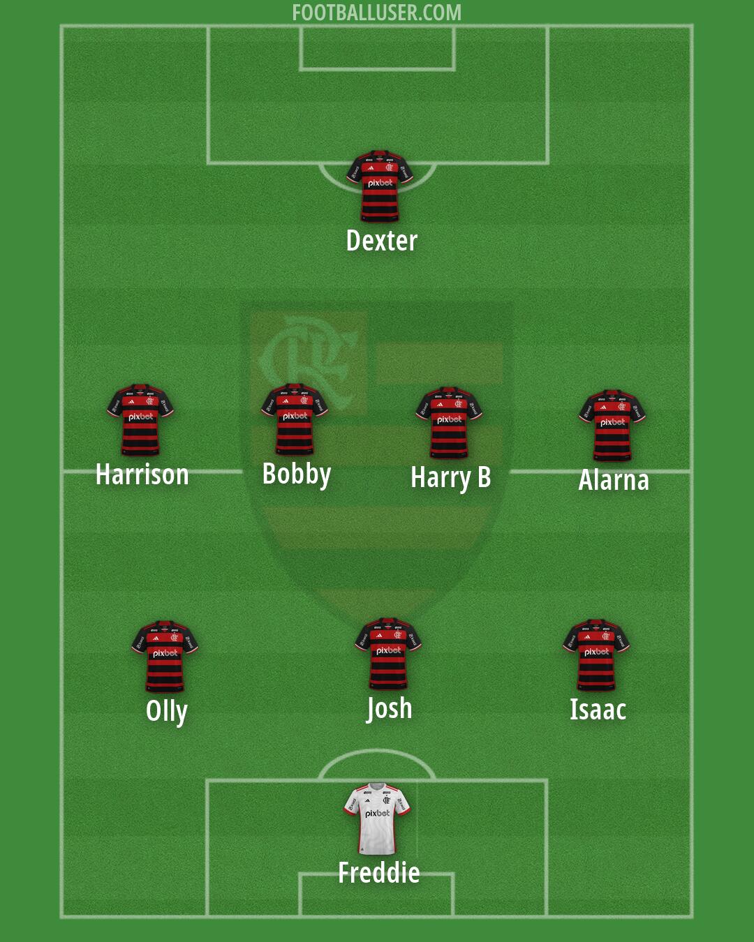 Flamengo Formation 2026
