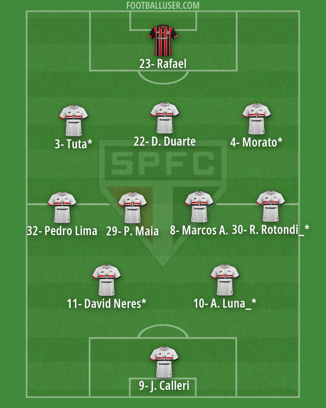São Paulo Formation 2026