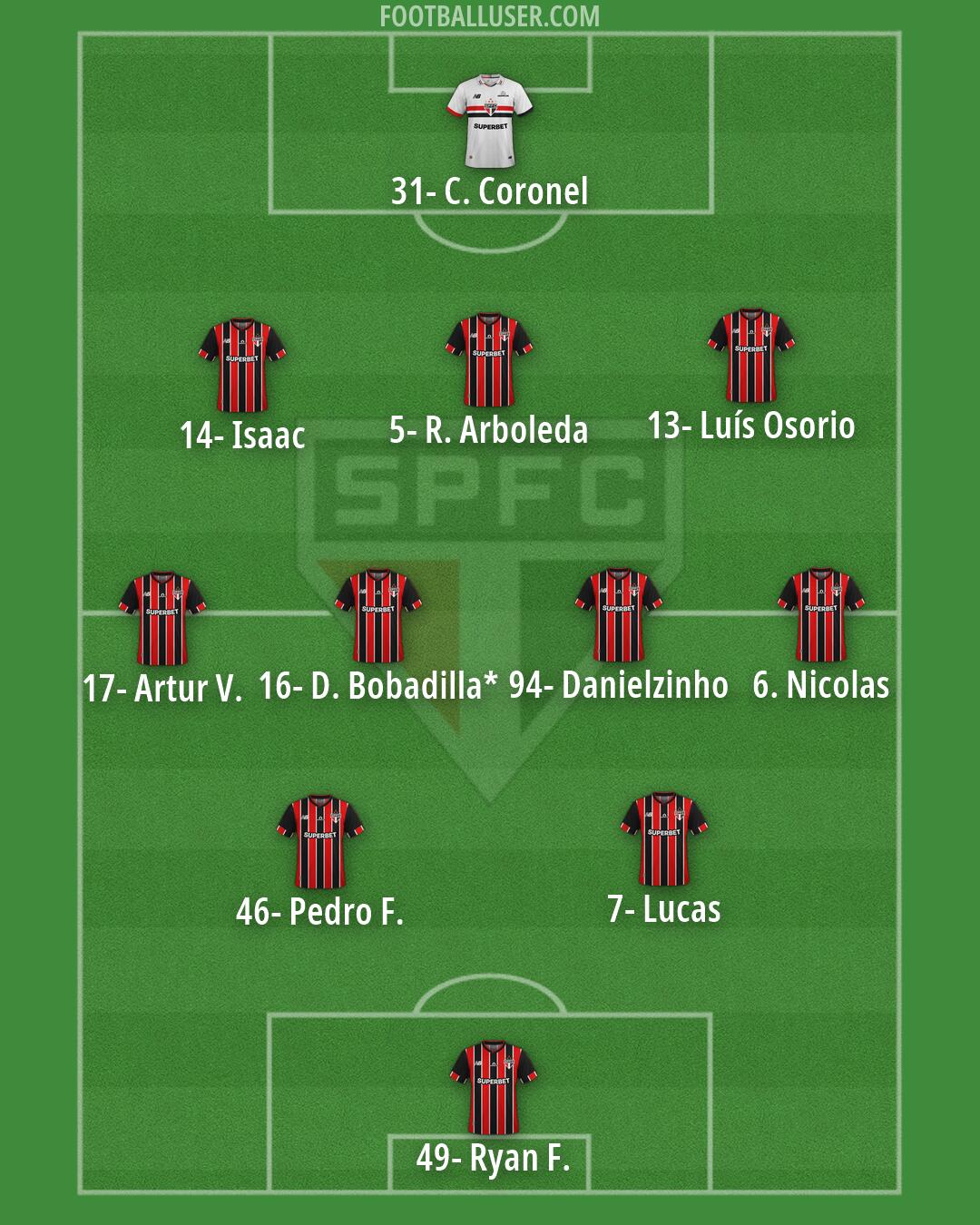São Paulo Formation 2026