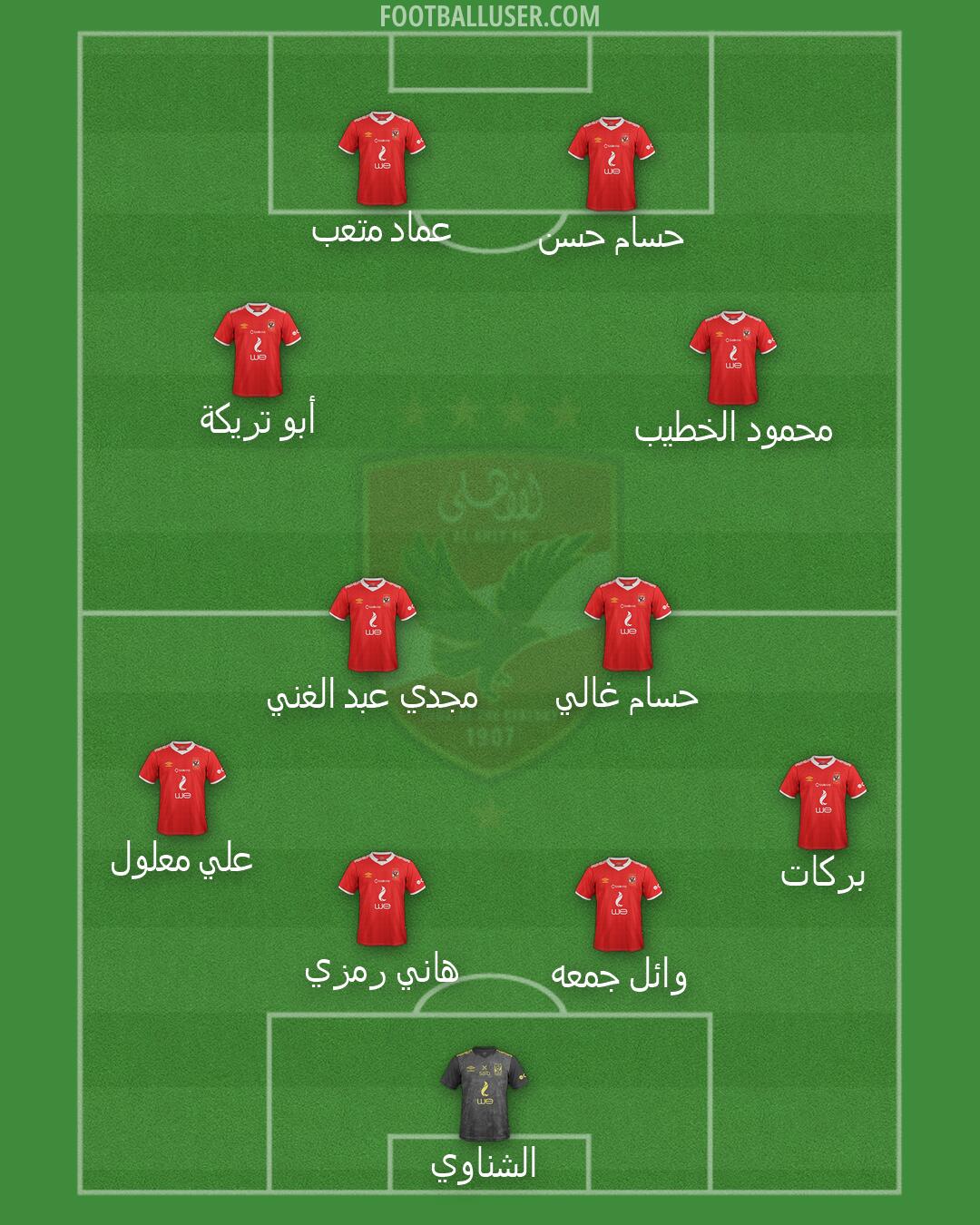 Al-Ahly Formation 2026