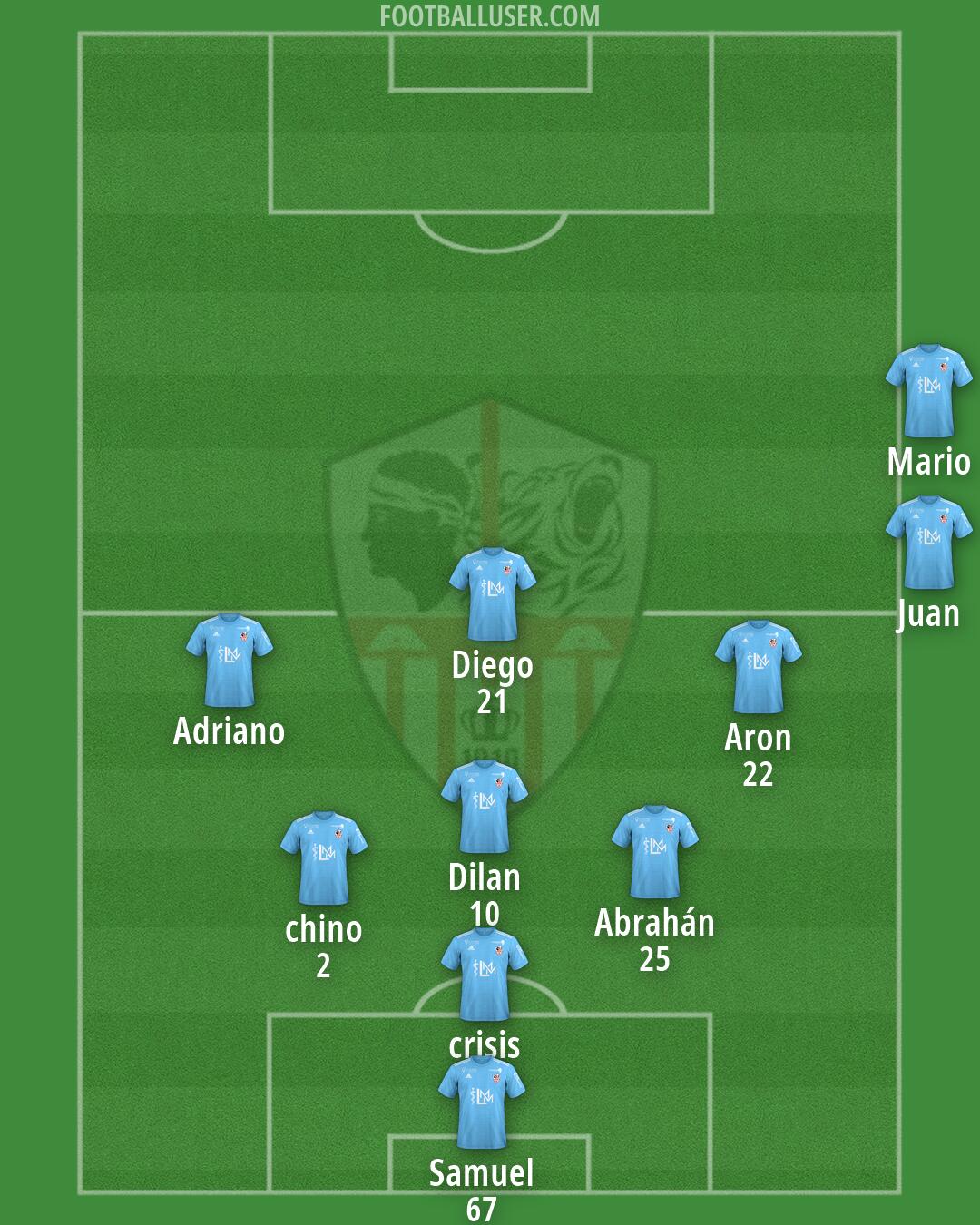 Ajaccio Formation 2026