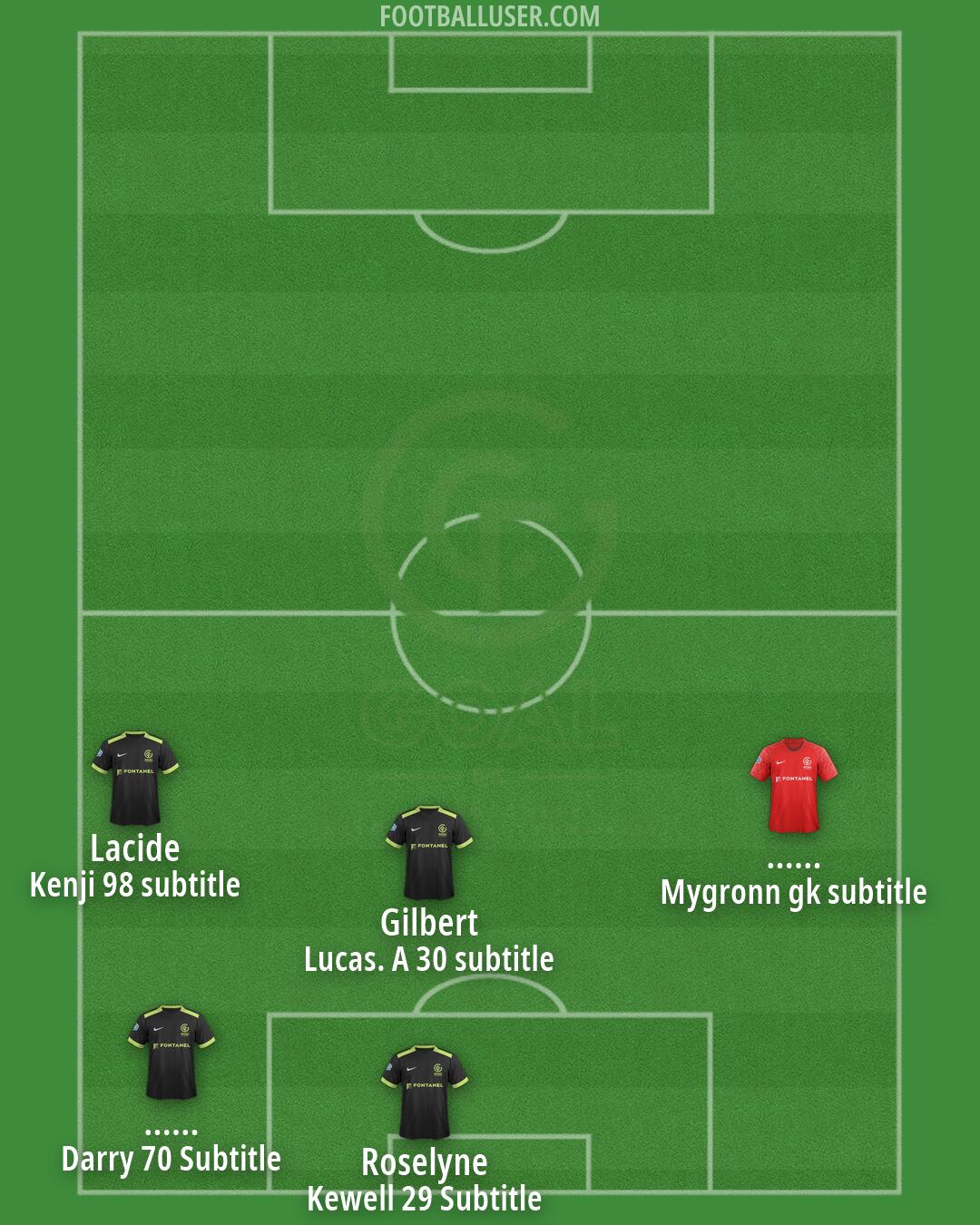 GOAL FC Formation 2026