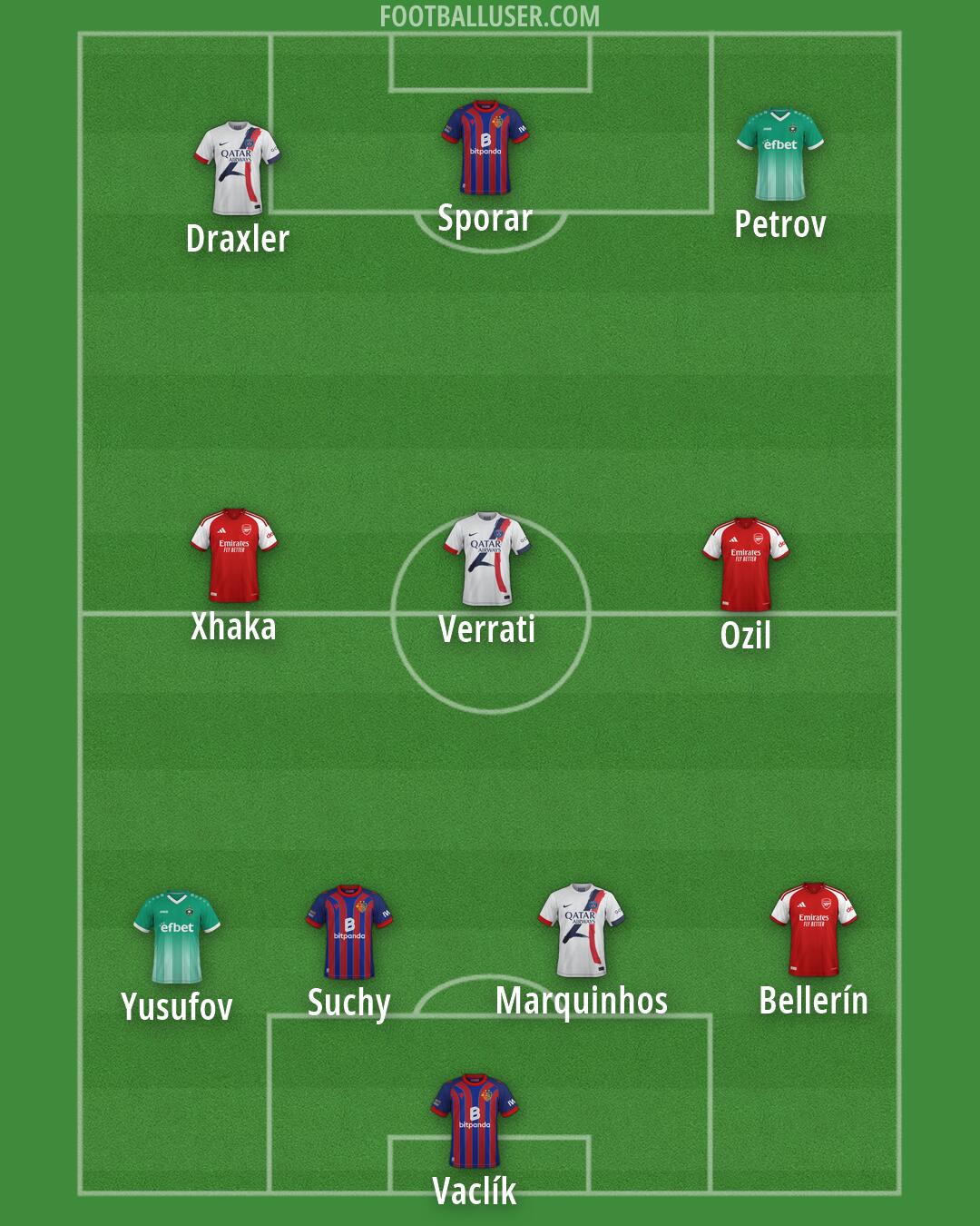 Custom Team Formation 2026