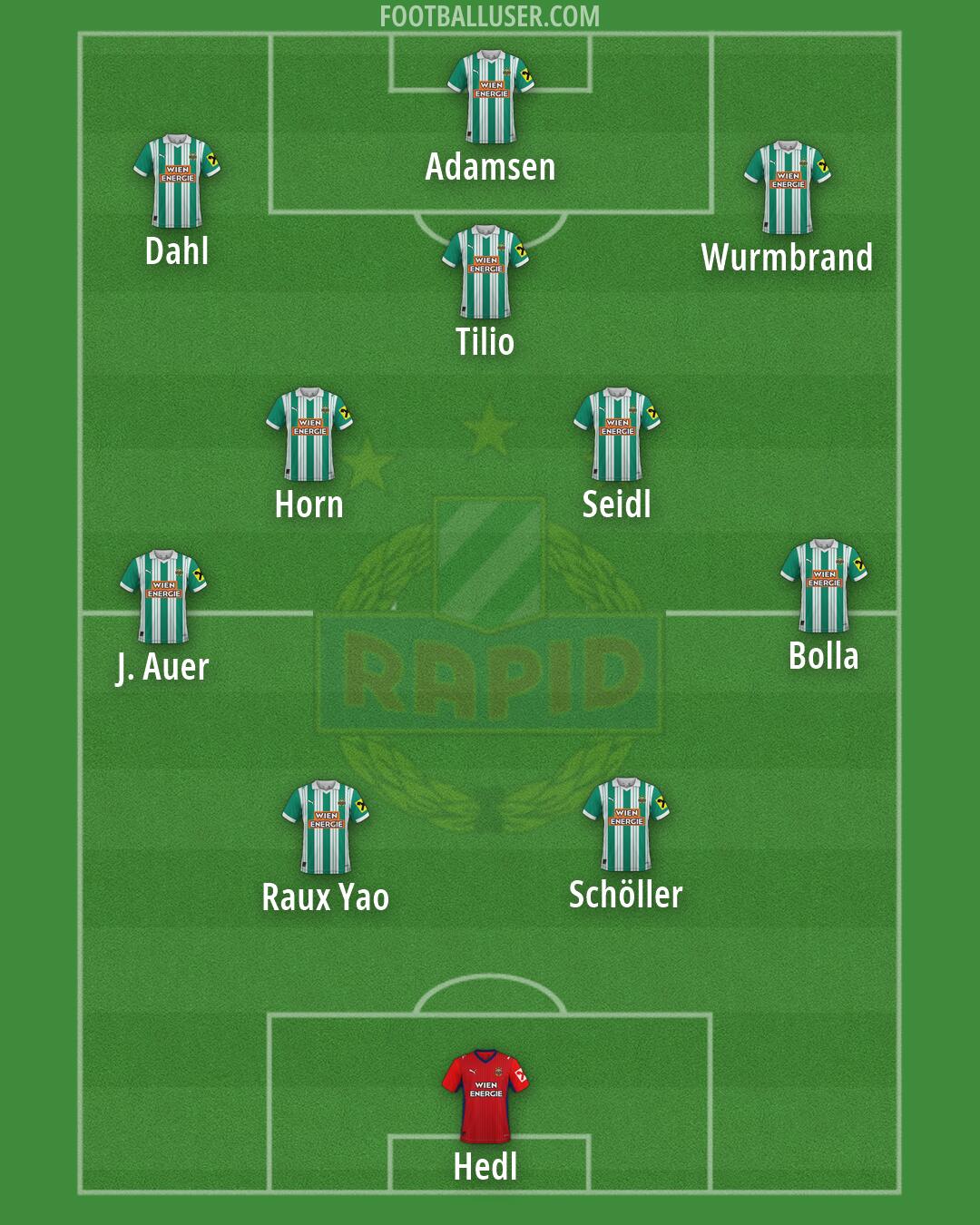 SK Rapid Formation 2026