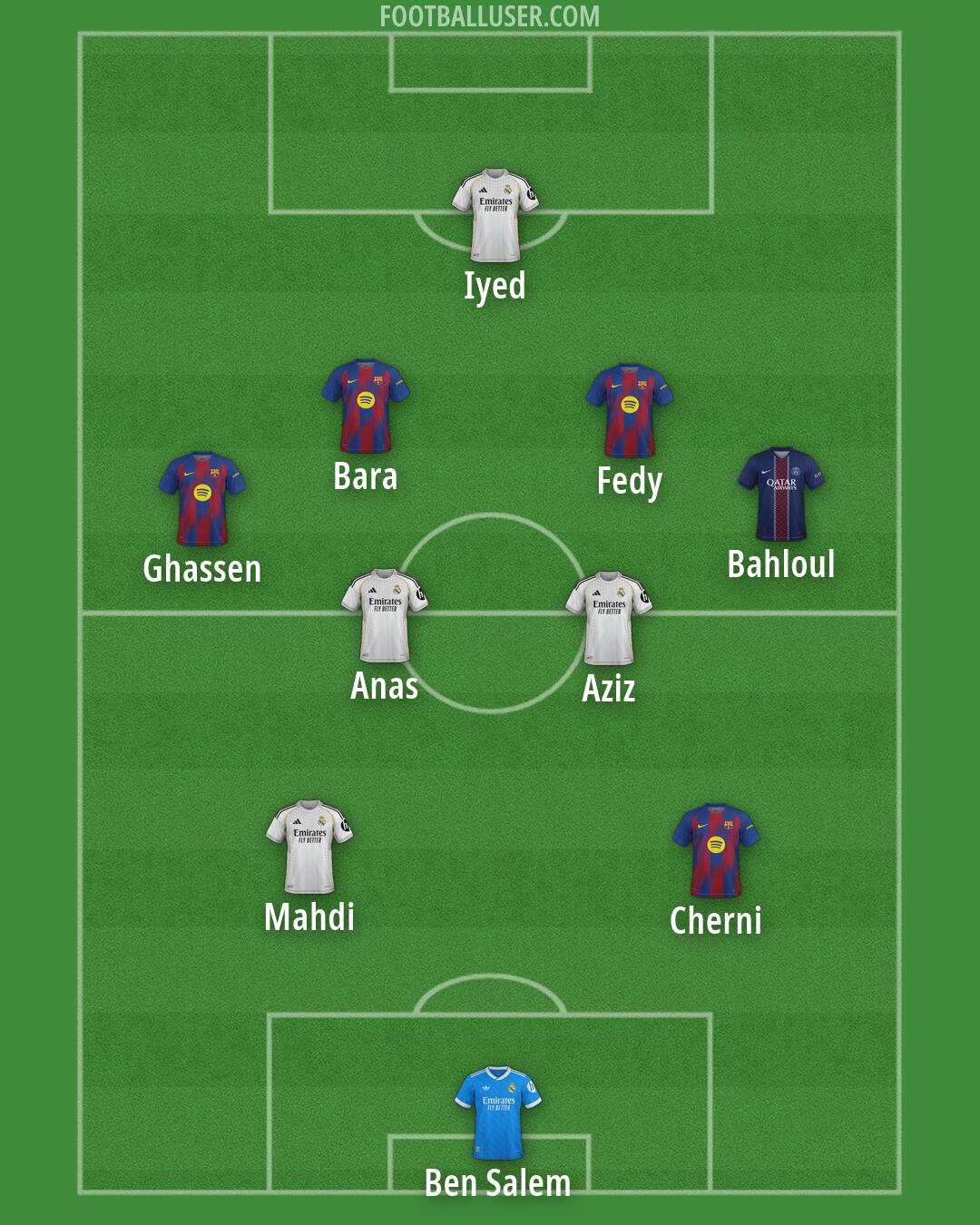 Custom Team Formation 2026